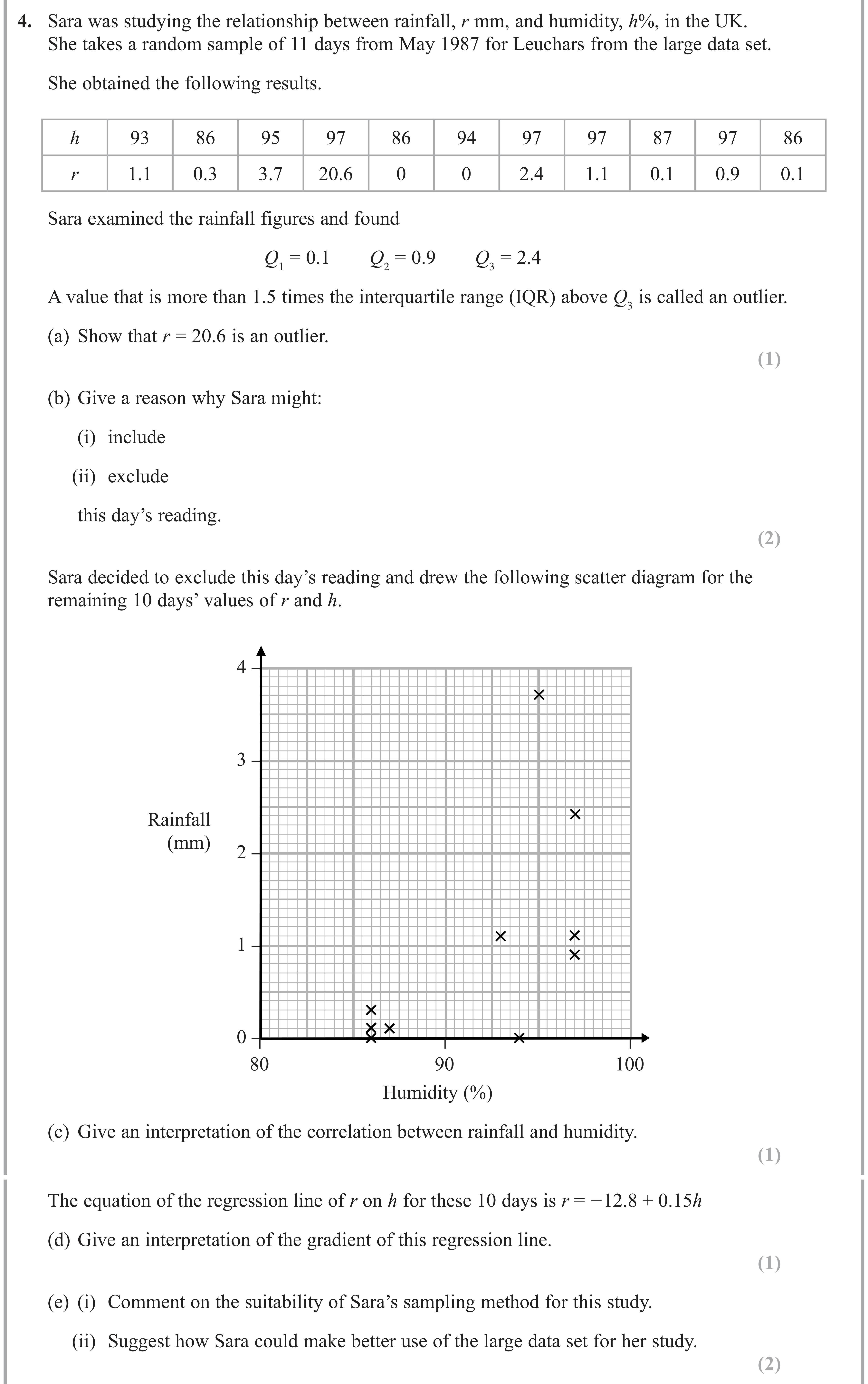 Question 4 — Correlation, Outliers, Large Data Set — Edexcel AS Maths June 2017