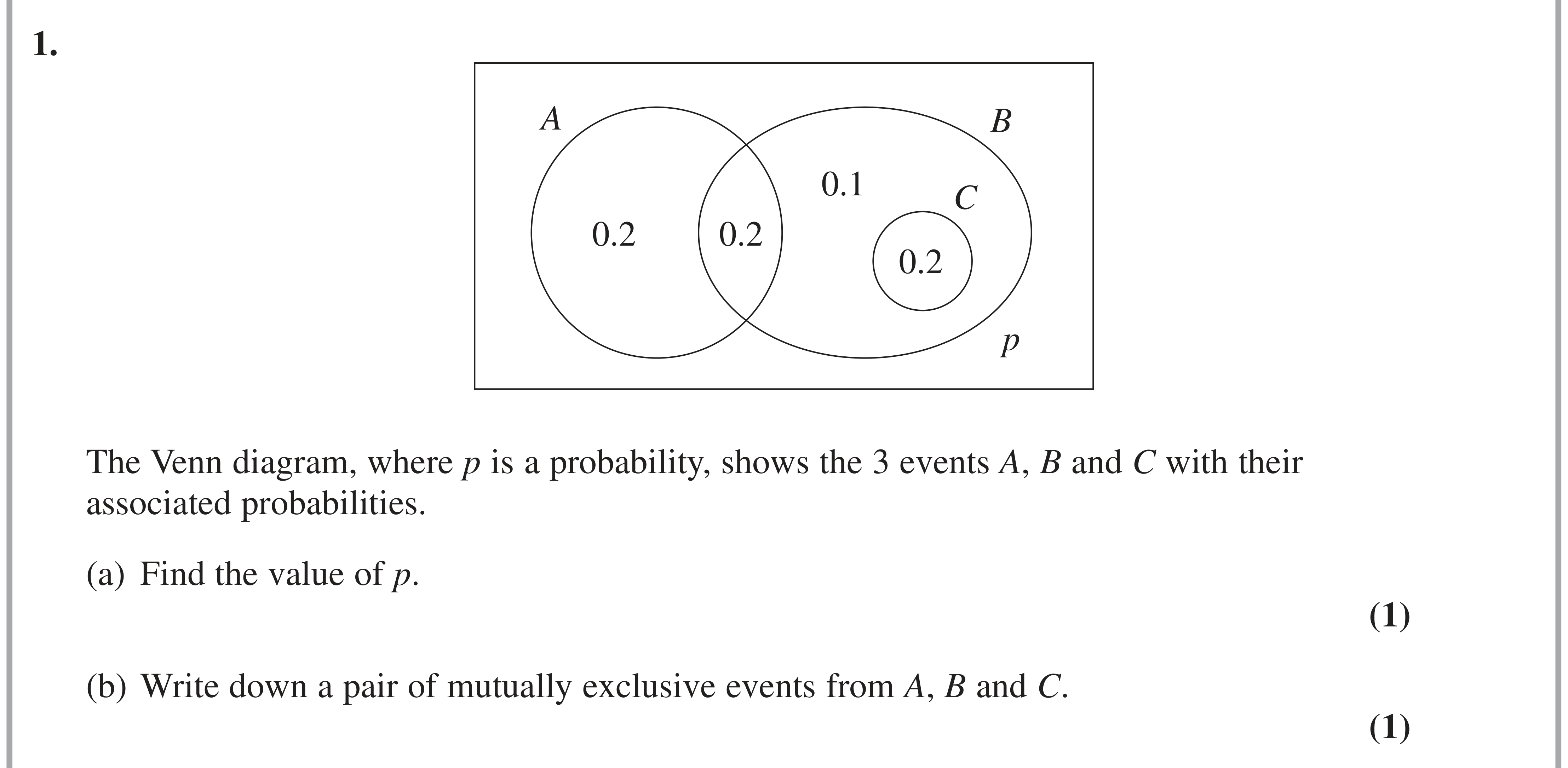 Question 1 — Venn Diagram, Probability — Edexcel AS Maths November 2021