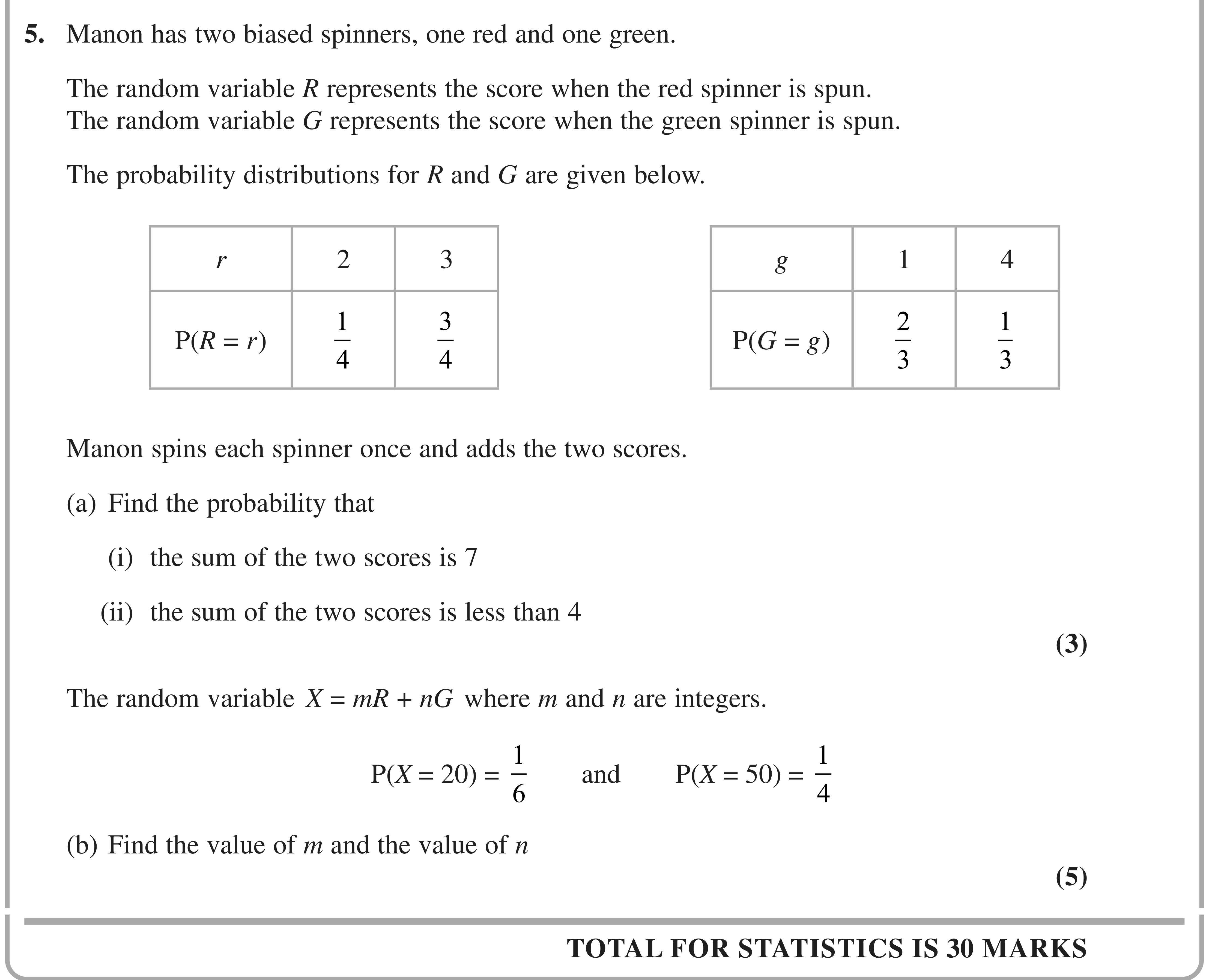 Question 5 — Probability Distribution — Edexcel AS Maths June 2022