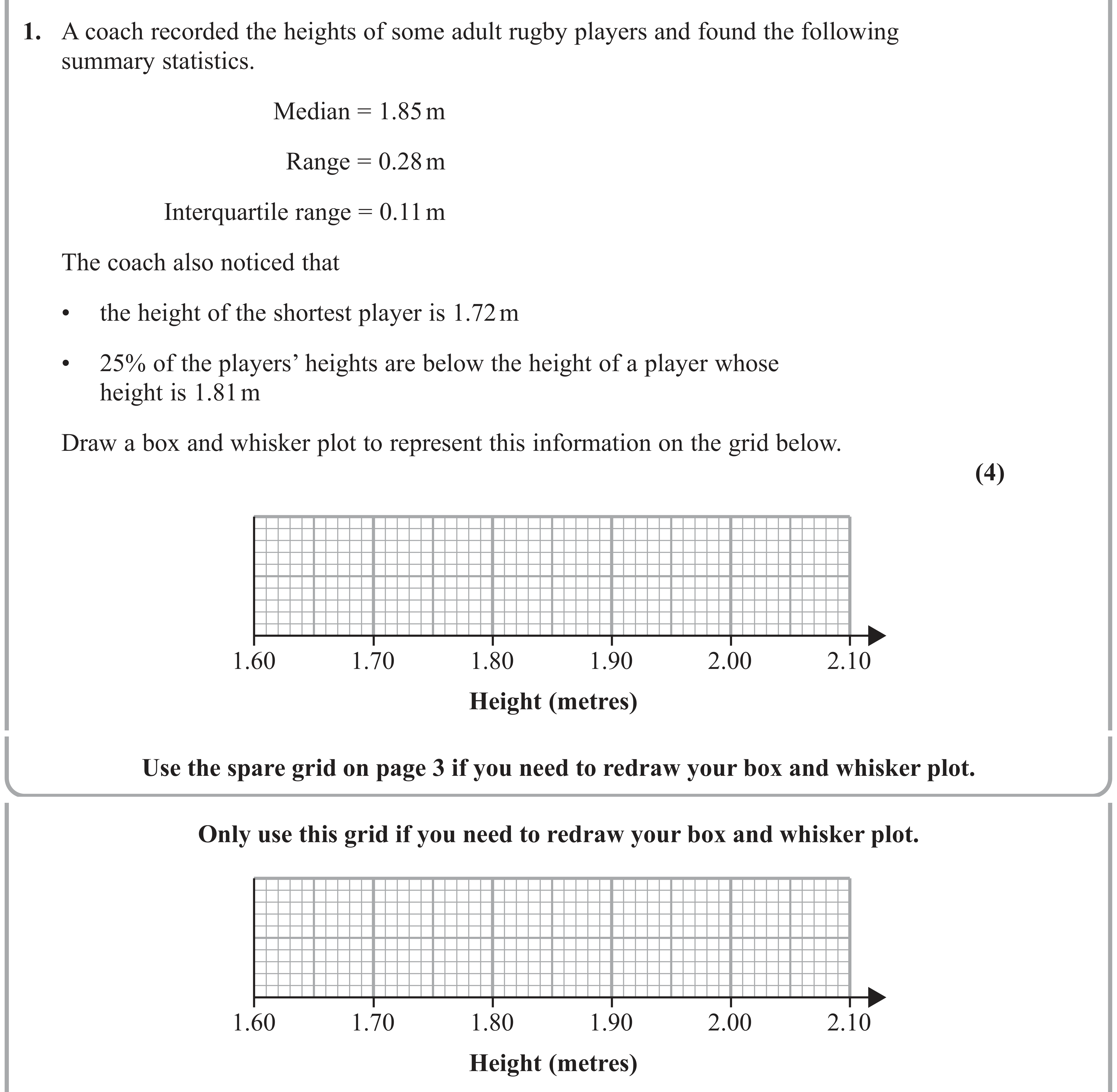 Question 1 — Box Plots — Edexcel AS Maths June 2024