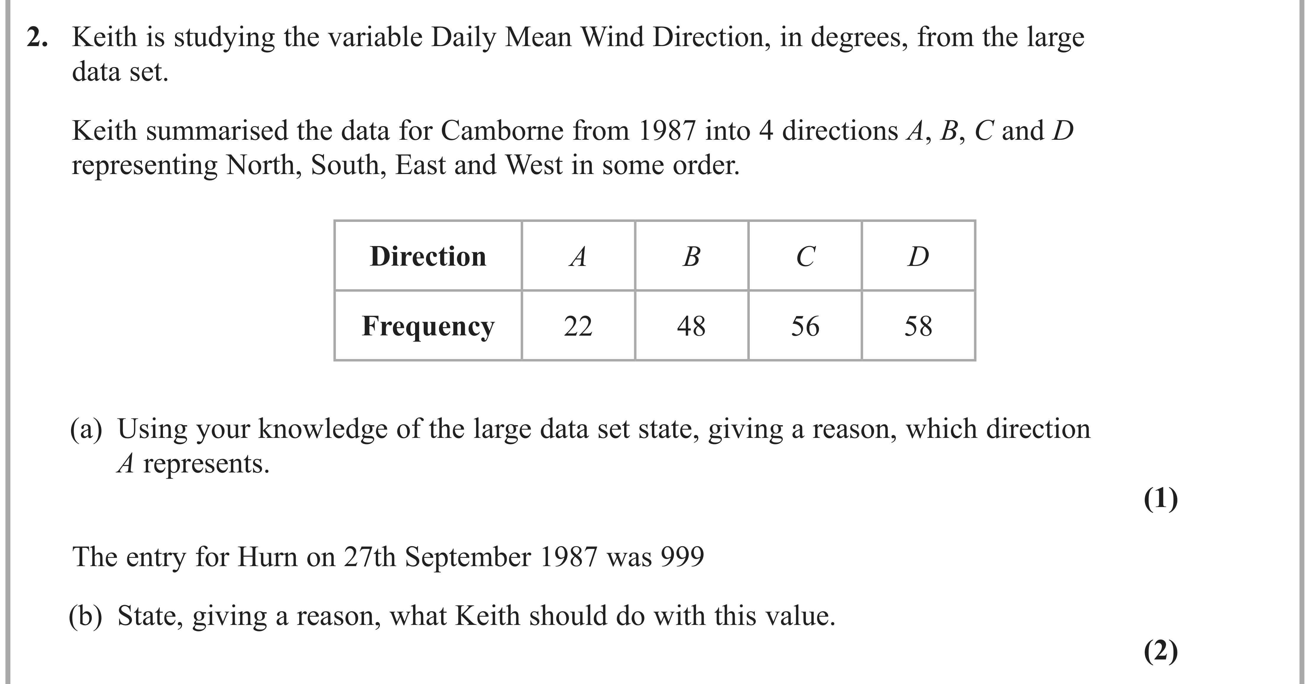 Question 2 — Large Data Set — Edexcel AS Maths June 2024