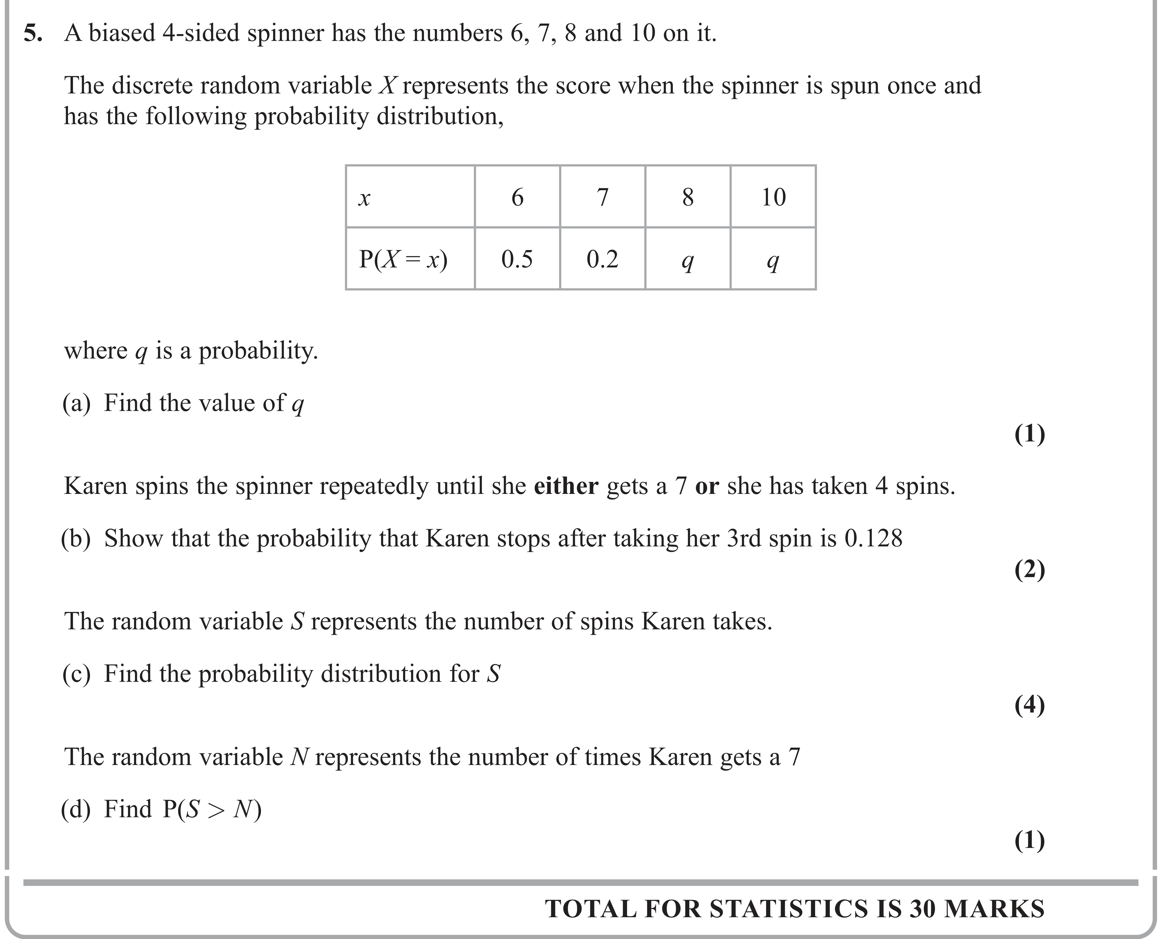 Question 5 — Probability Distribution, Probability — Edexcel AS Maths June 2024