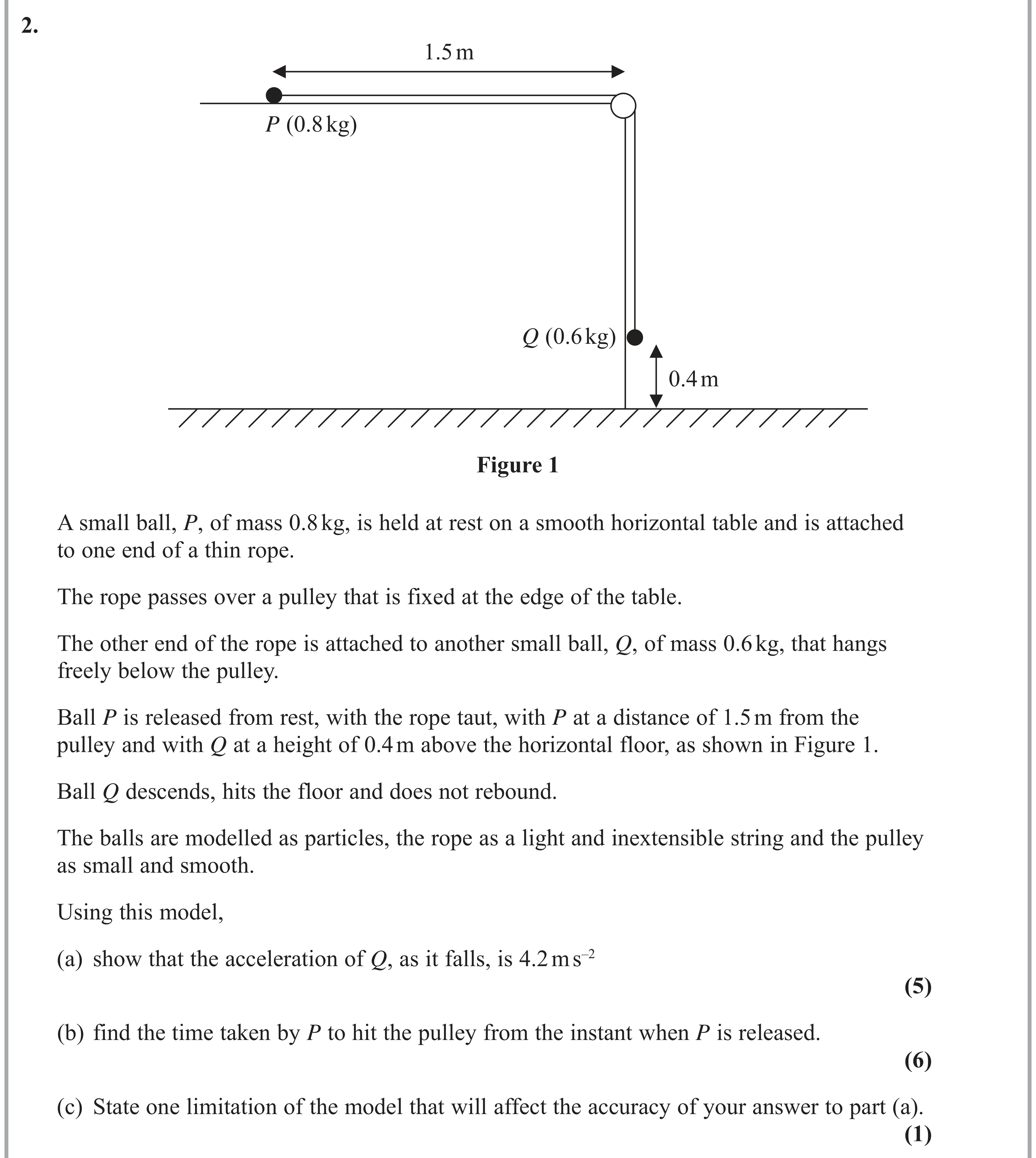 Question 2 — Connected Particles, Pulleys — Edexcel AS Maths June 2019