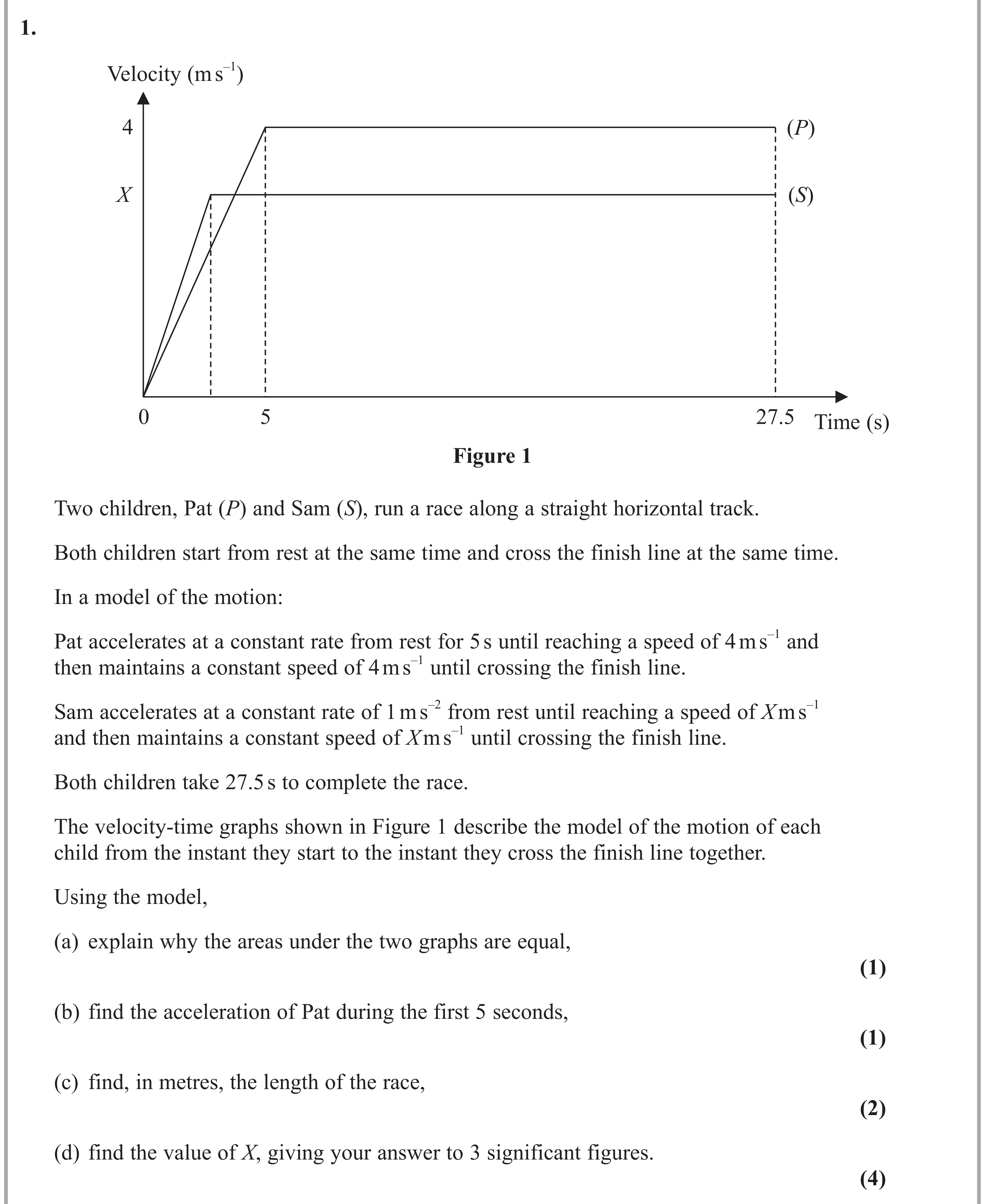 Question 1 — Velocity Time Graphs — Edexcel AS Maths June 2023