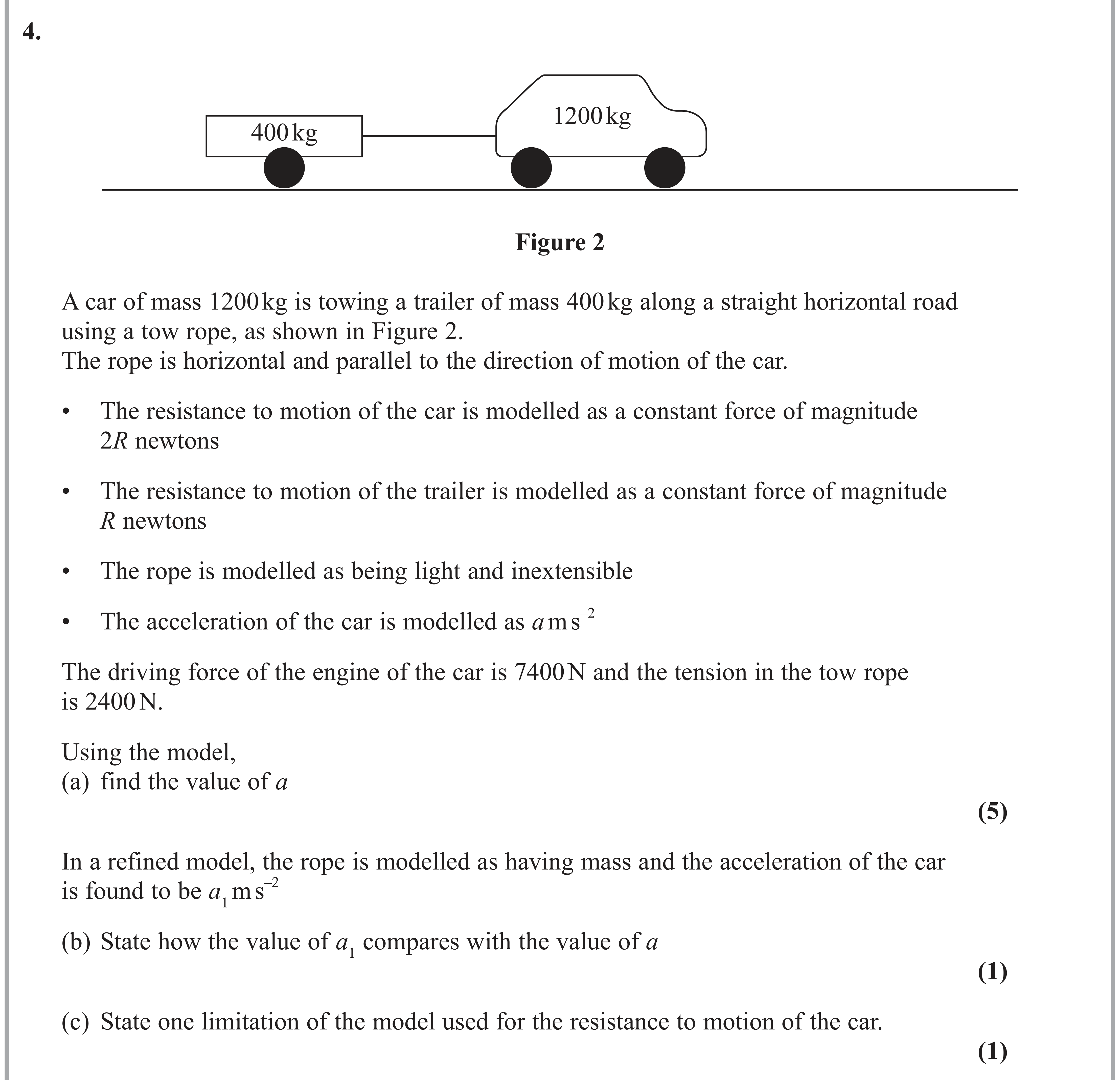 Question 4 — Connected Particles, Forces 1d — Edexcel AS Maths June 2023