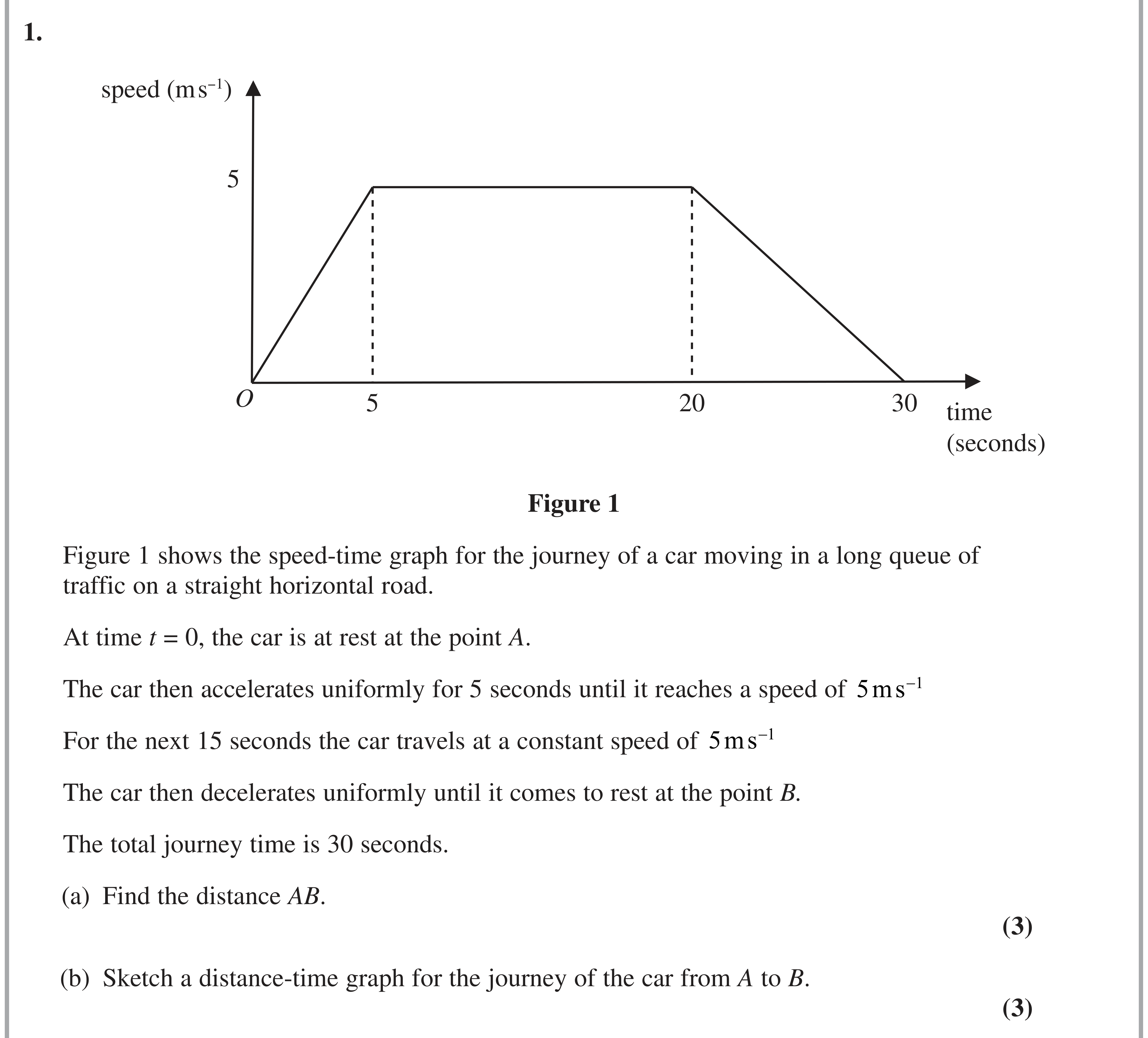 Question 1 — Speed Time Graphs, Displacement Time Graphs — Edexcel AS Maths June 2024