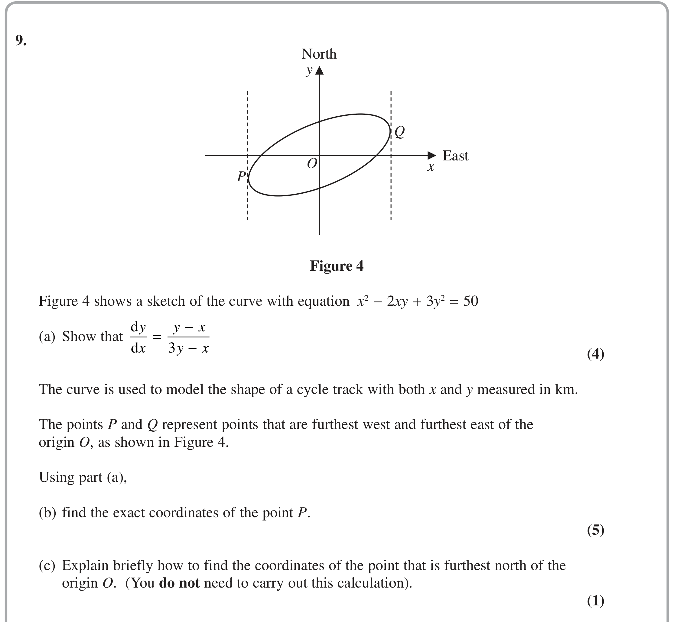 Question 9 — Differentiation — Edexcel June 2018