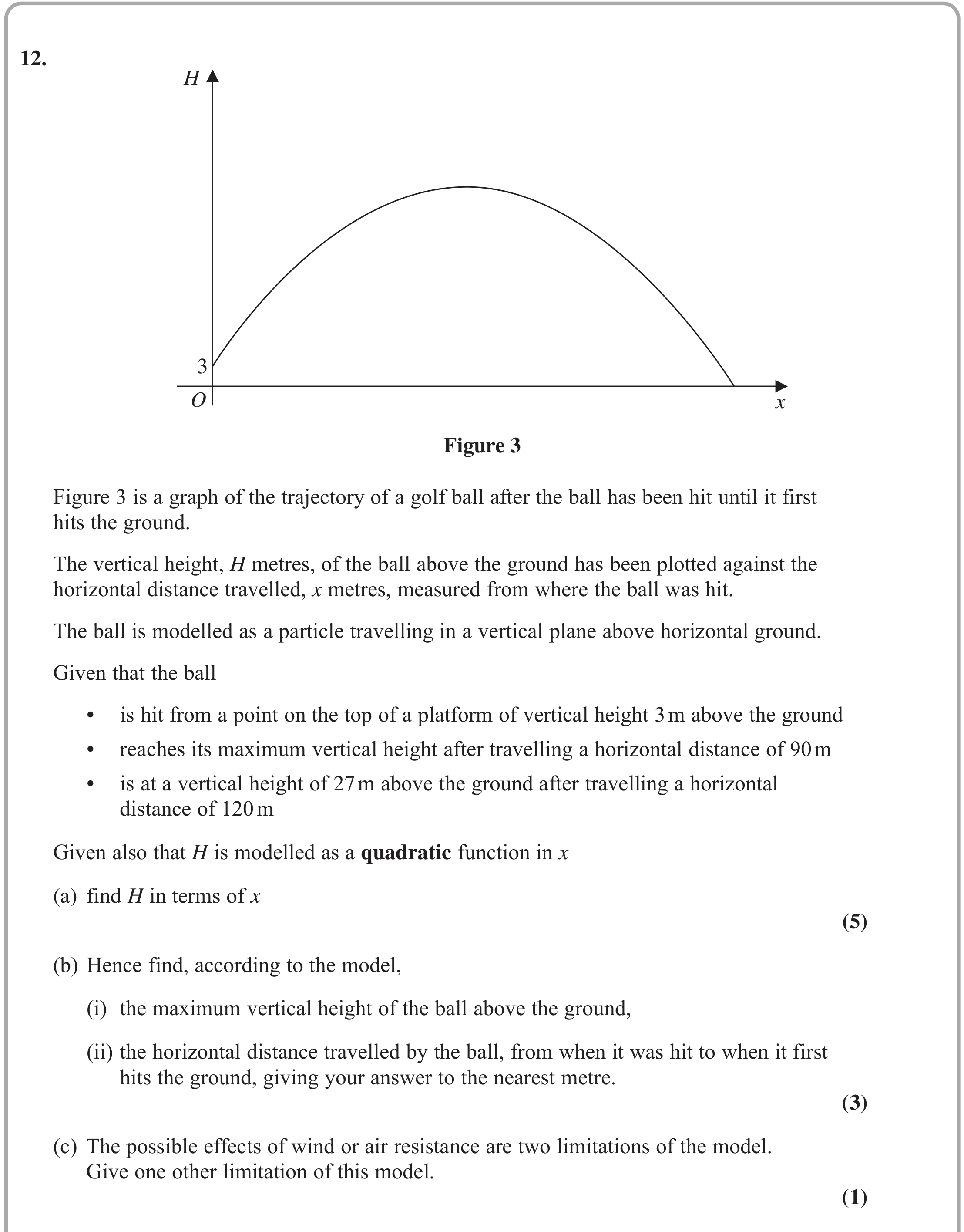 Question 12 — Quadratics — Edexcel October 2021