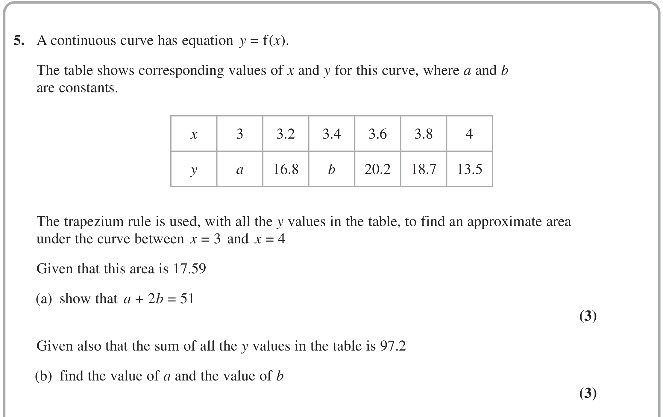 Question 5 — Trapezium Rule — Edexcel June 2023