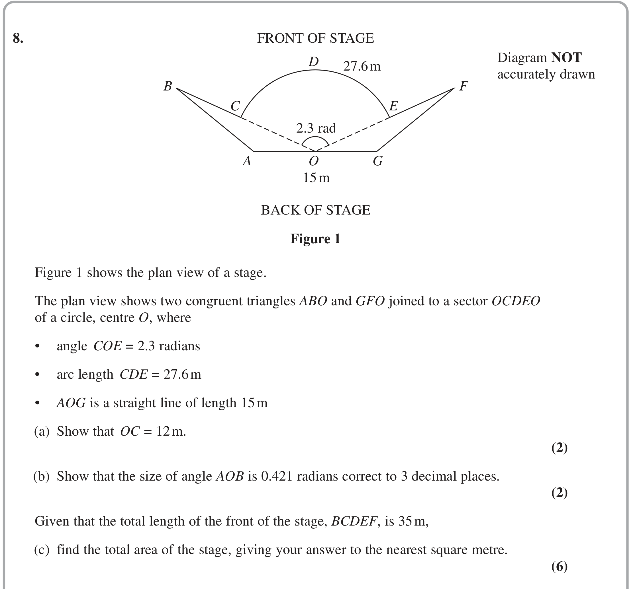 Question 8 — Arc Length, Sectors and Segments — Edexcel June 2023
