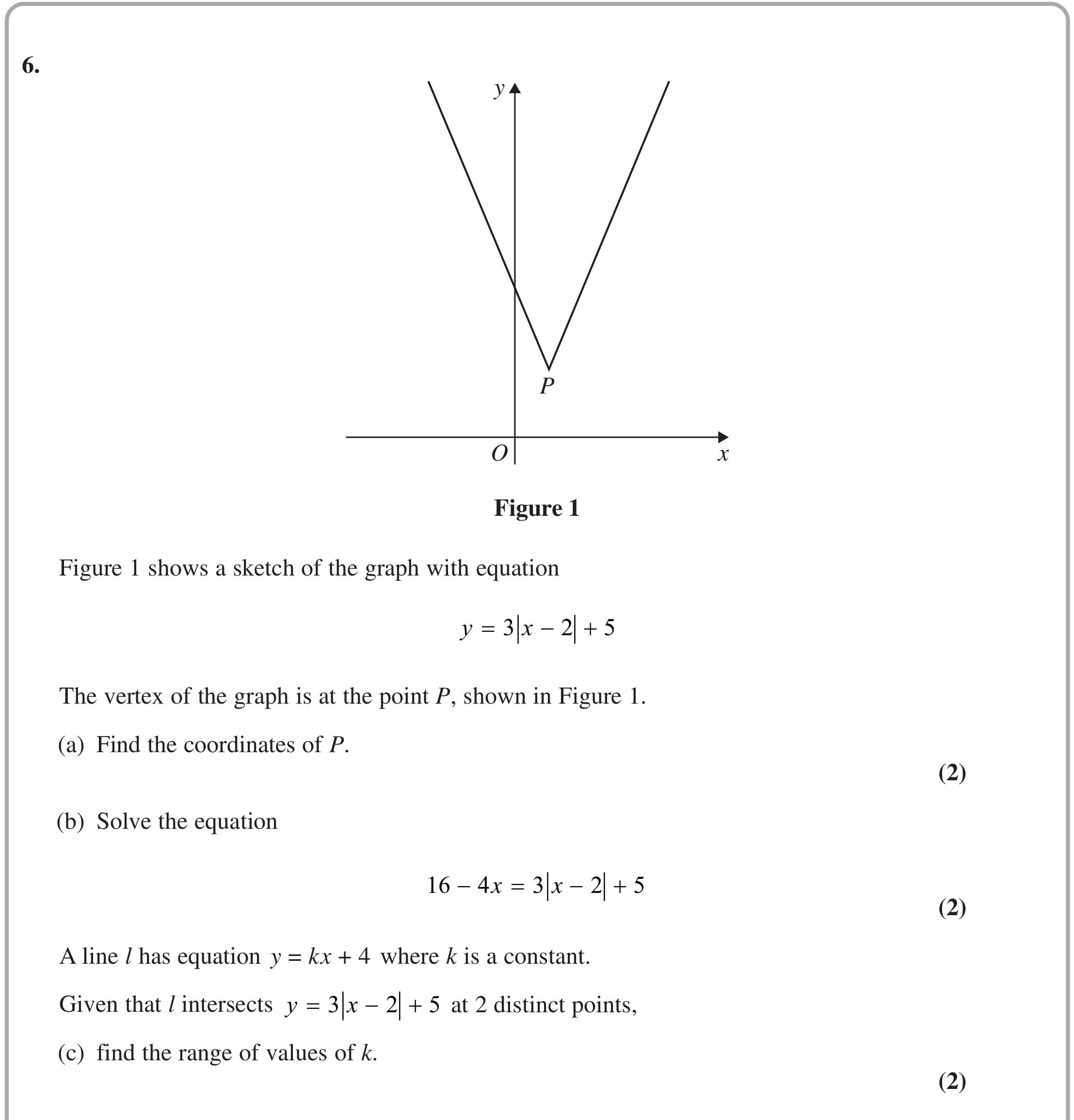 Question 6 — Modulus Function — Edexcel June 2024