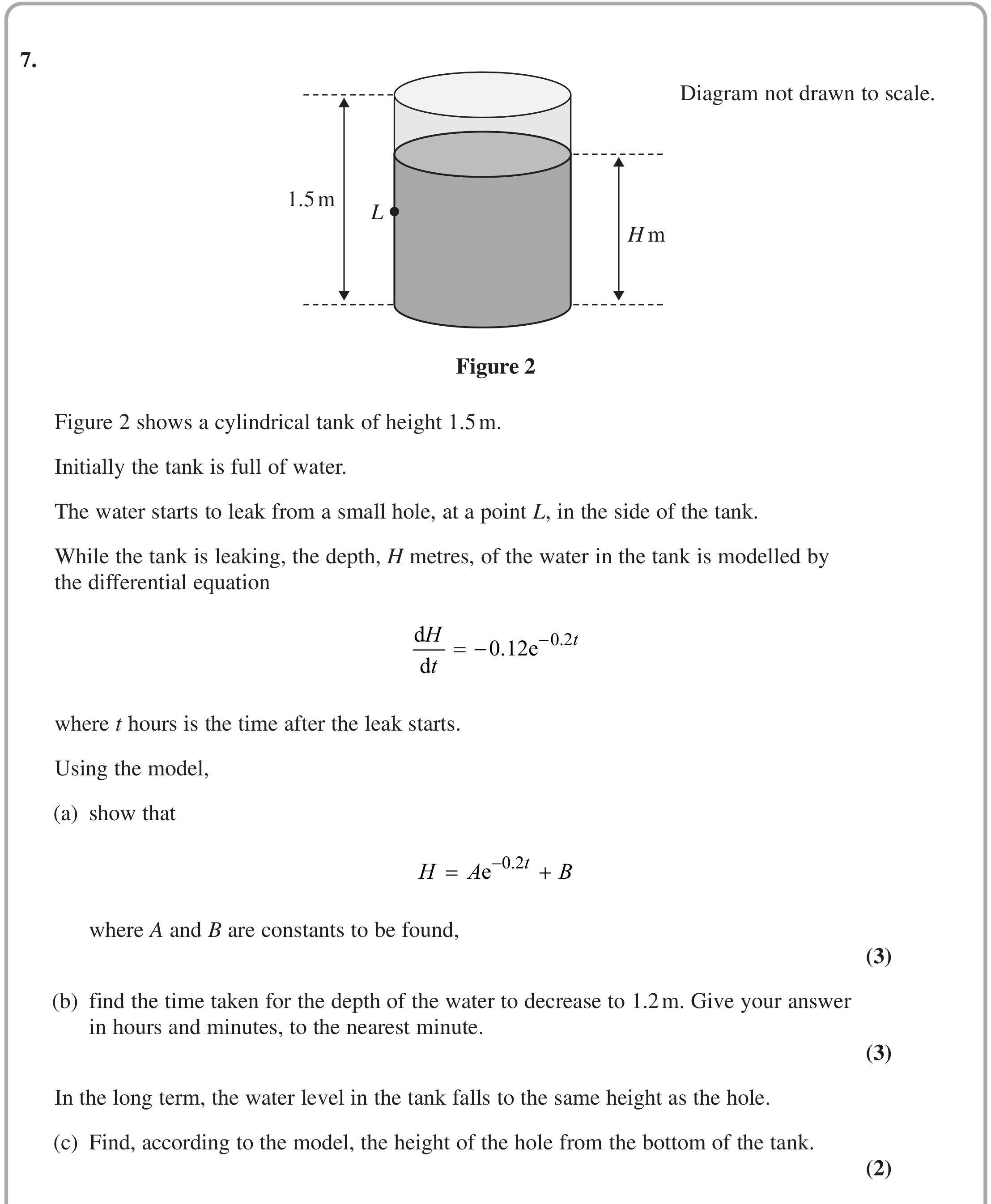 Question 7 — Differential Equations — Edexcel June 2024