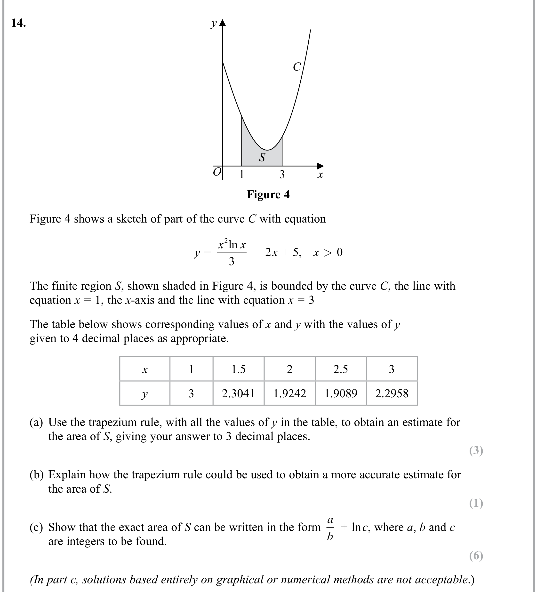 Question 14 — Trapezium Rule, Integration — Edexcel Sample Paper