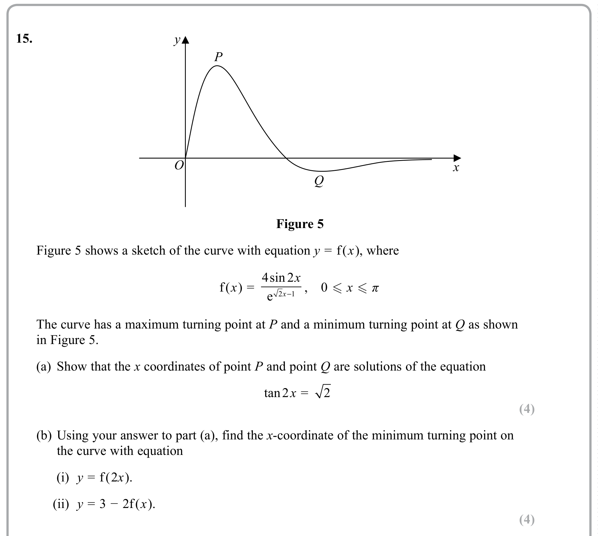 Question 15 — Differentiation, Graph Transformations — Edexcel Sample Paper