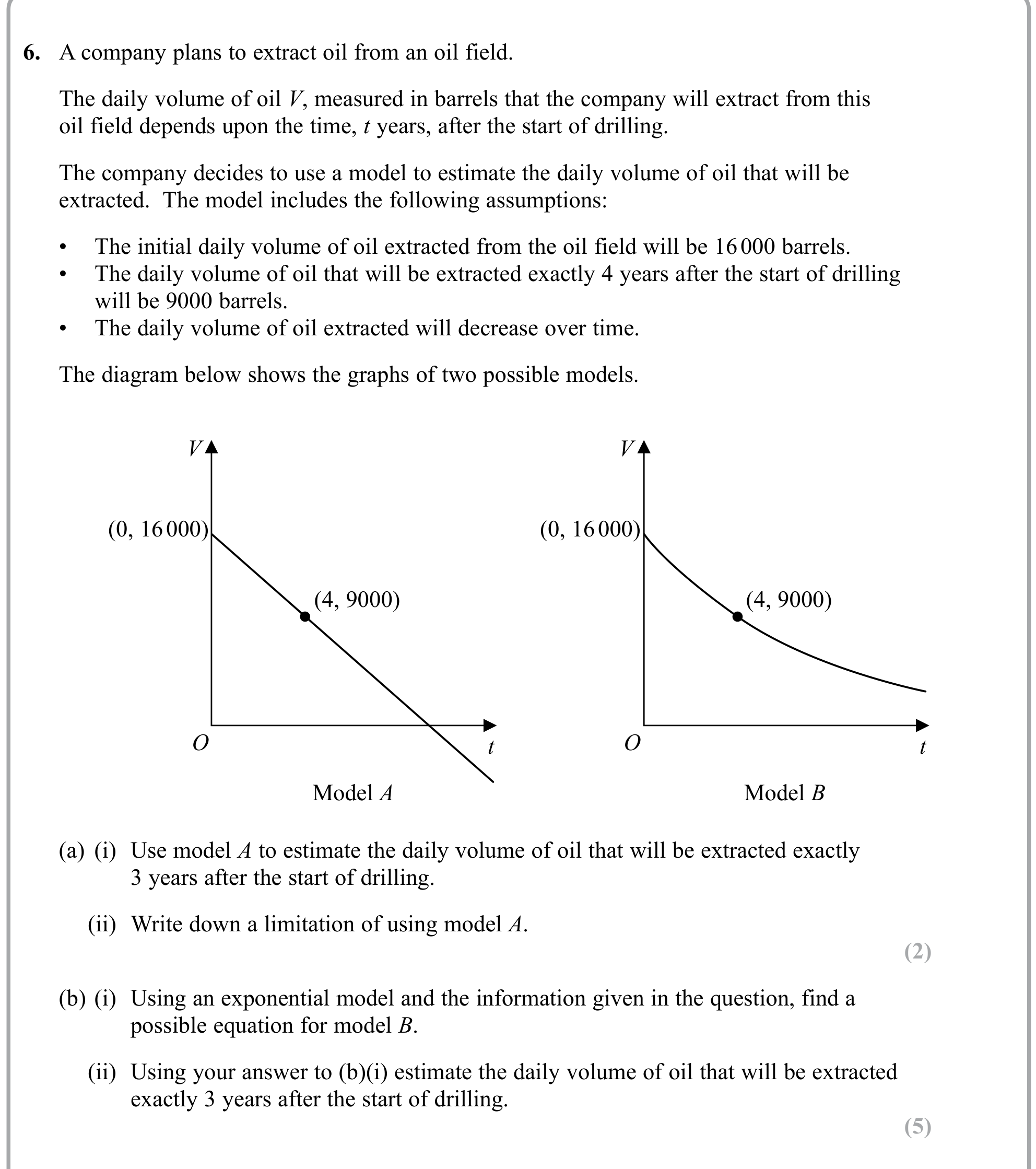Question 6 — Exponentials — Edexcel Sample Paper