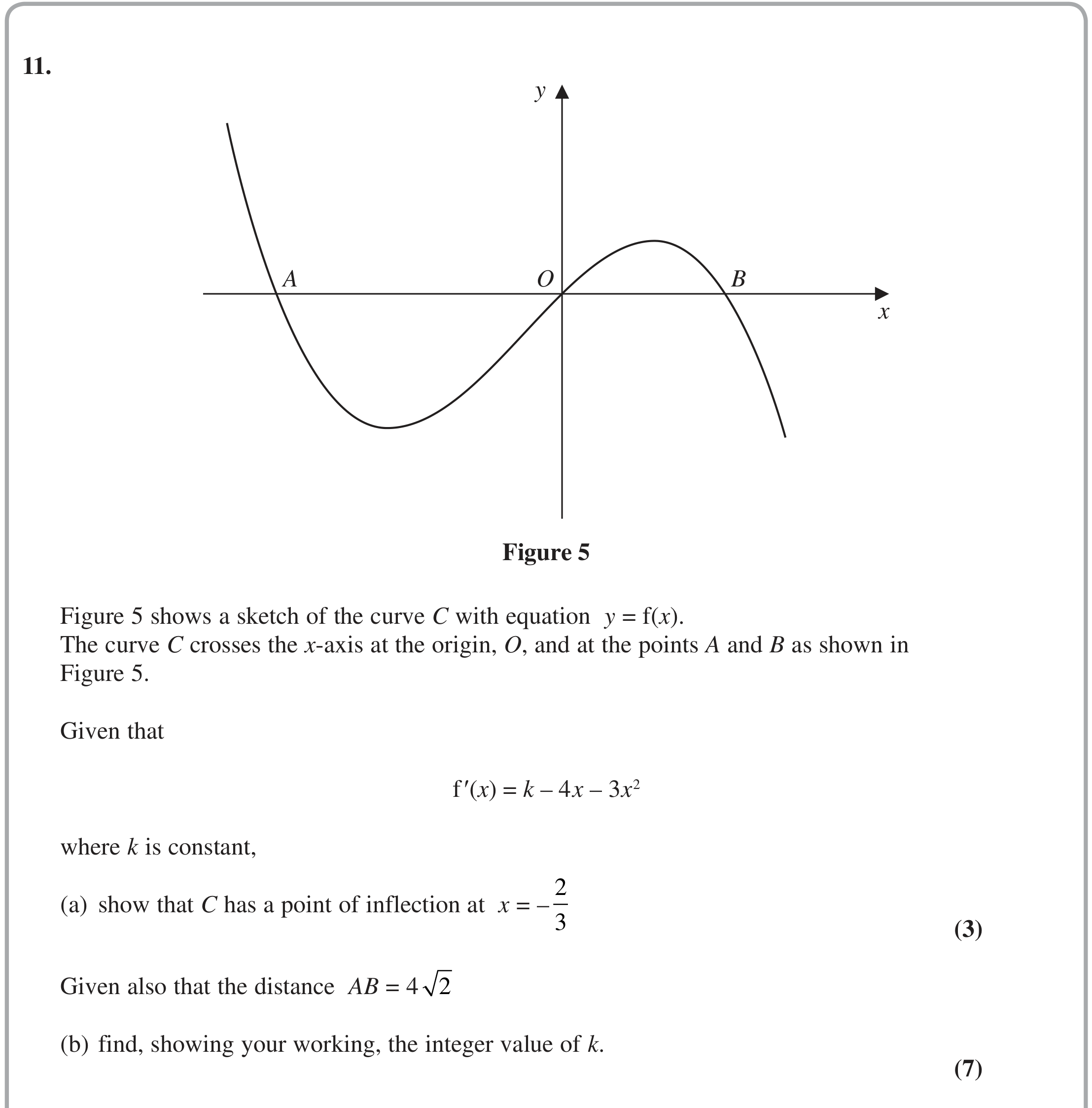 Question 11 — Differentiation, Integration — Edexcel Specimen