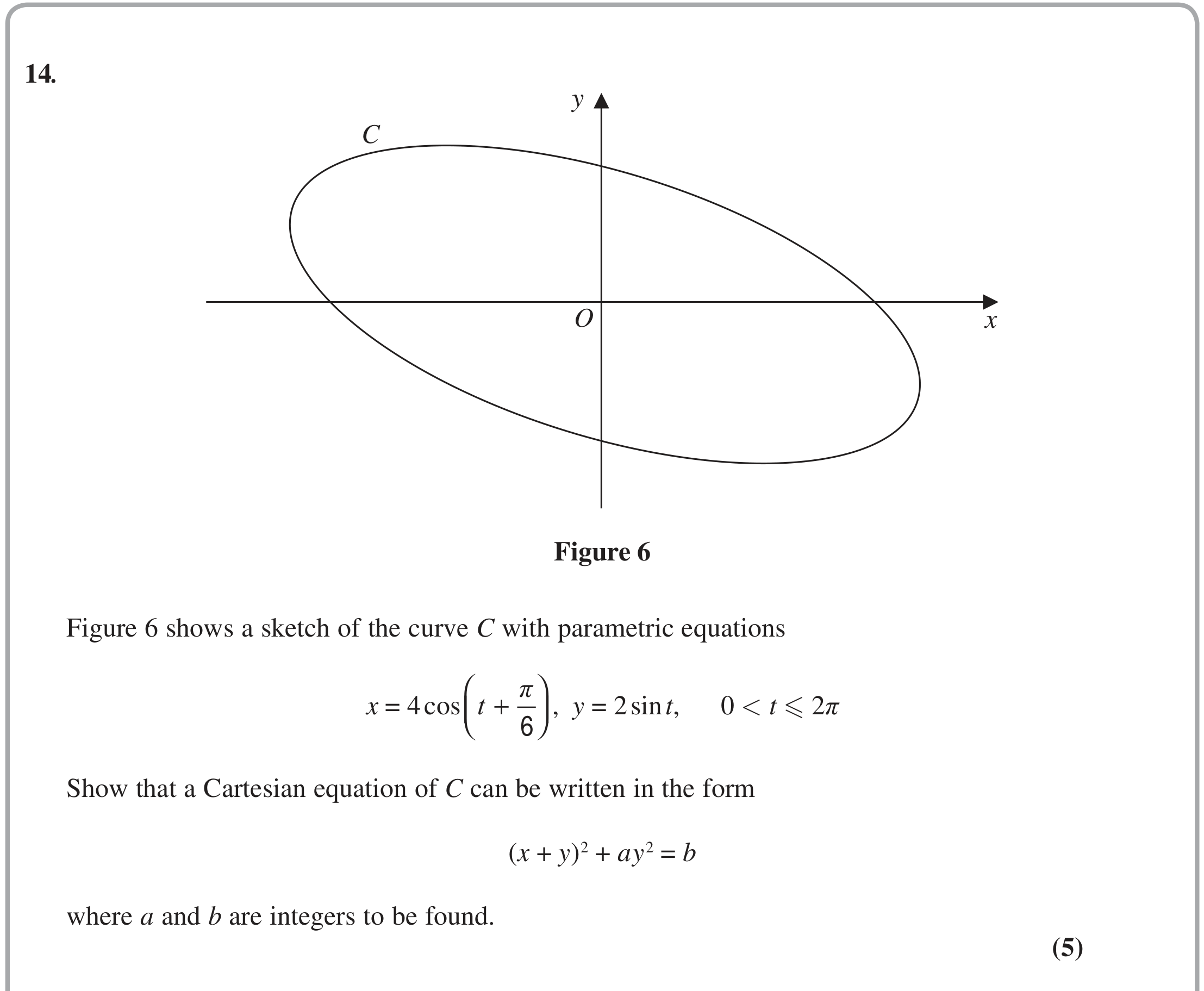 Question 14 — Parametric Equations — Edexcel Specimen