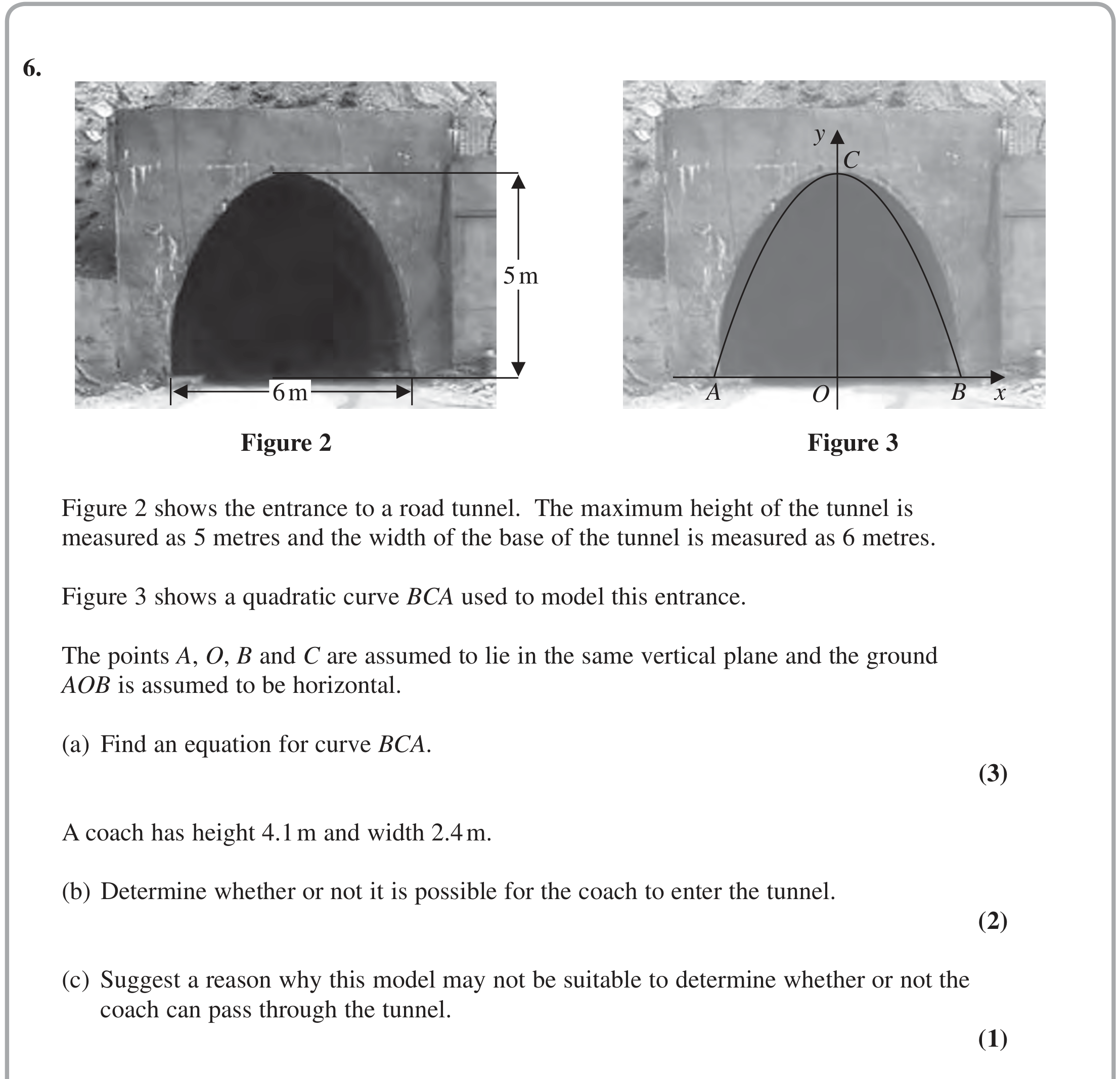 Question 6 — Quadratics — Edexcel Specimen