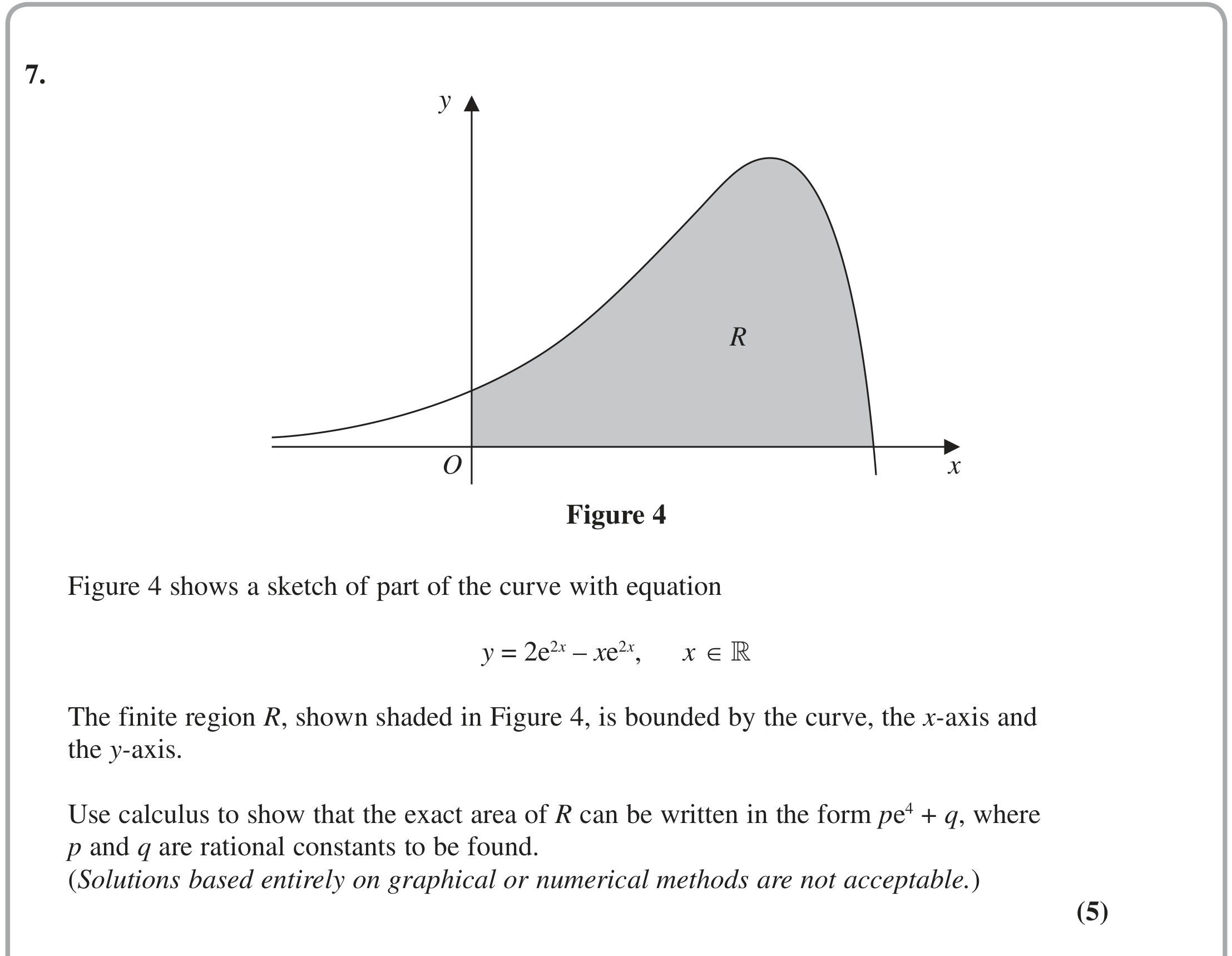 Question 7 — Integration — Edexcel Specimen