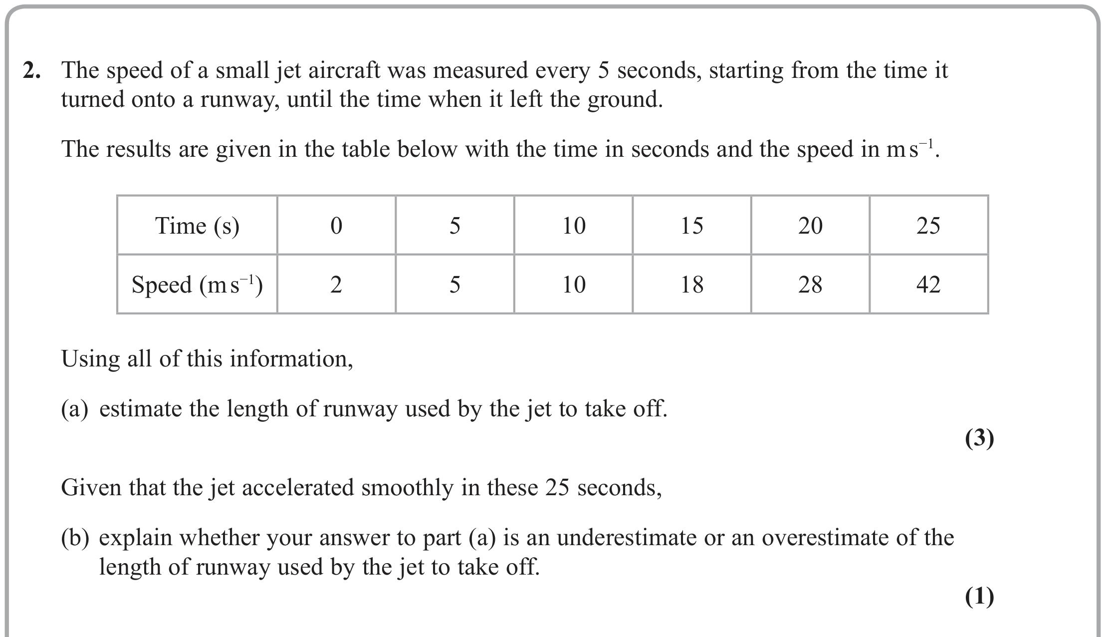 Question 2 — Trapezium Rule — Edexcel June 2019