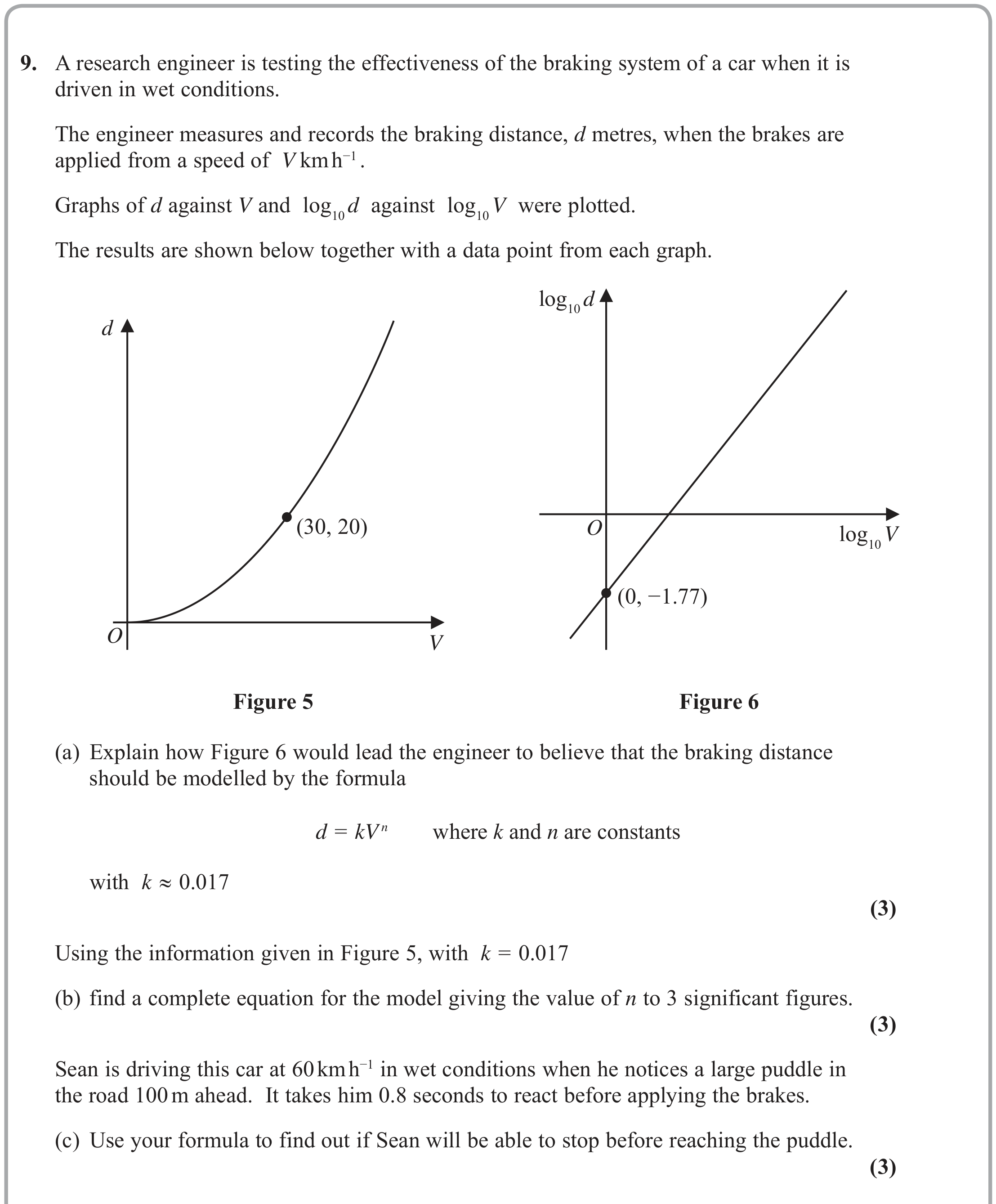 Question 9 — Logs and Straight Line Graphs — Edexcel June 2019