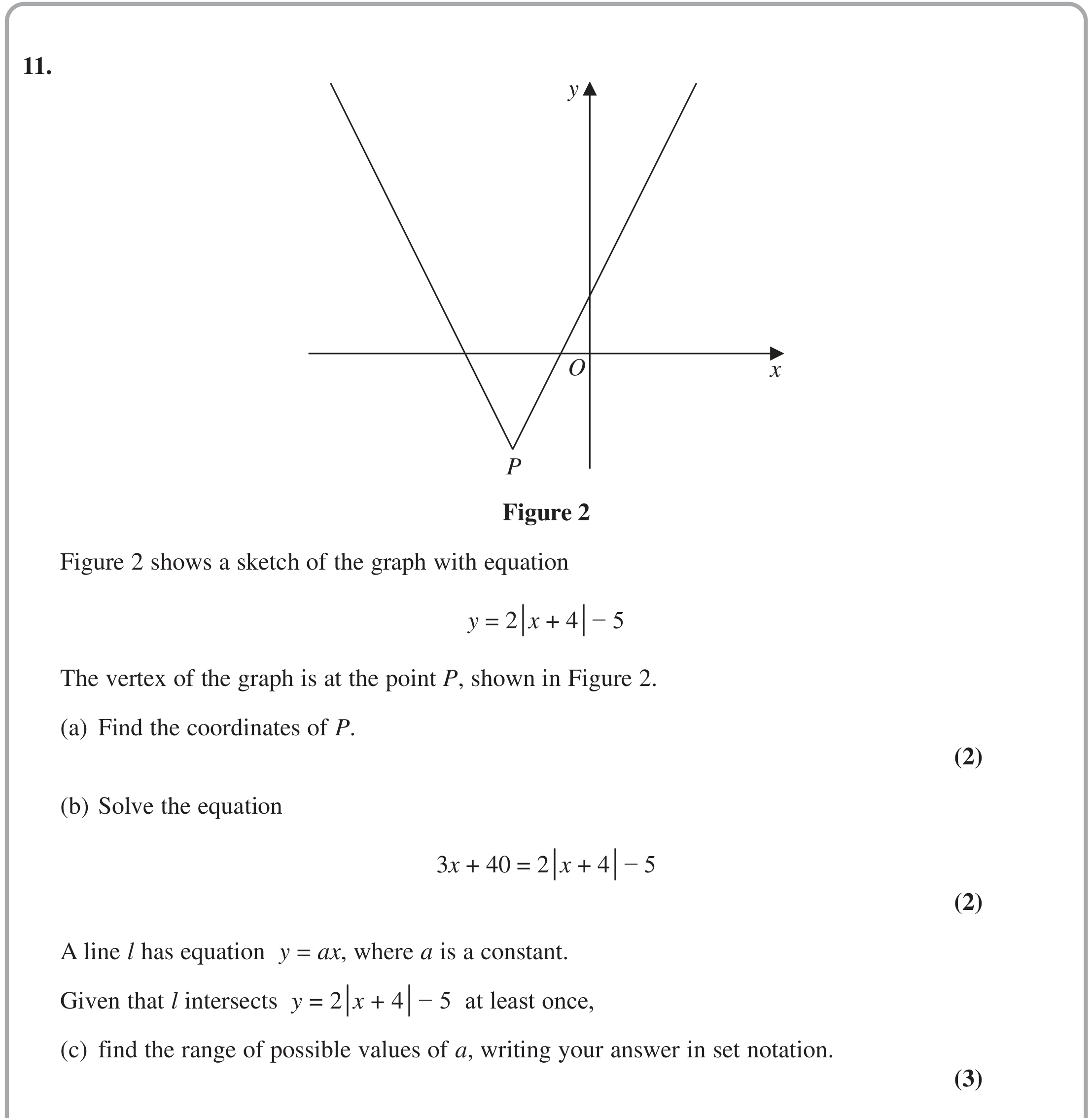 Question 11 — Modulus Function — Edexcel October 2020