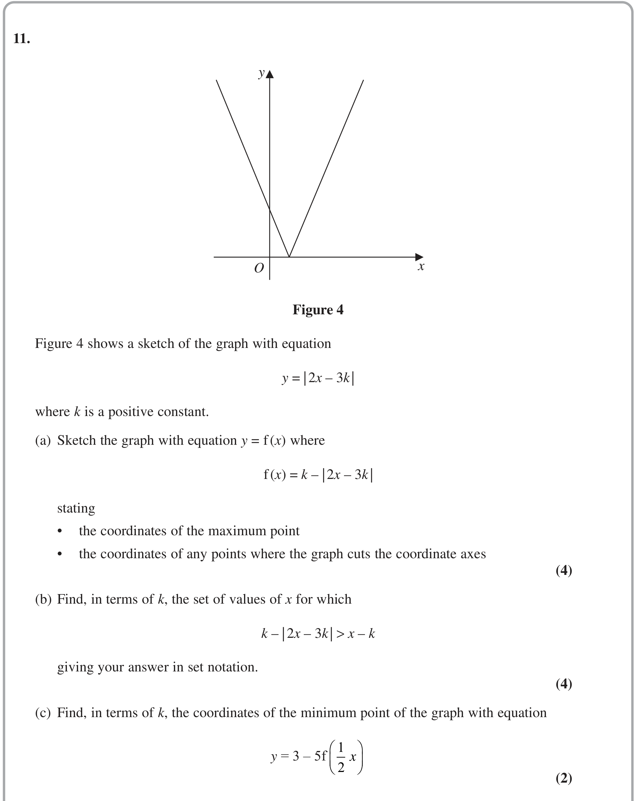 Question 11 — Modulus Function — Edexcel October 2021