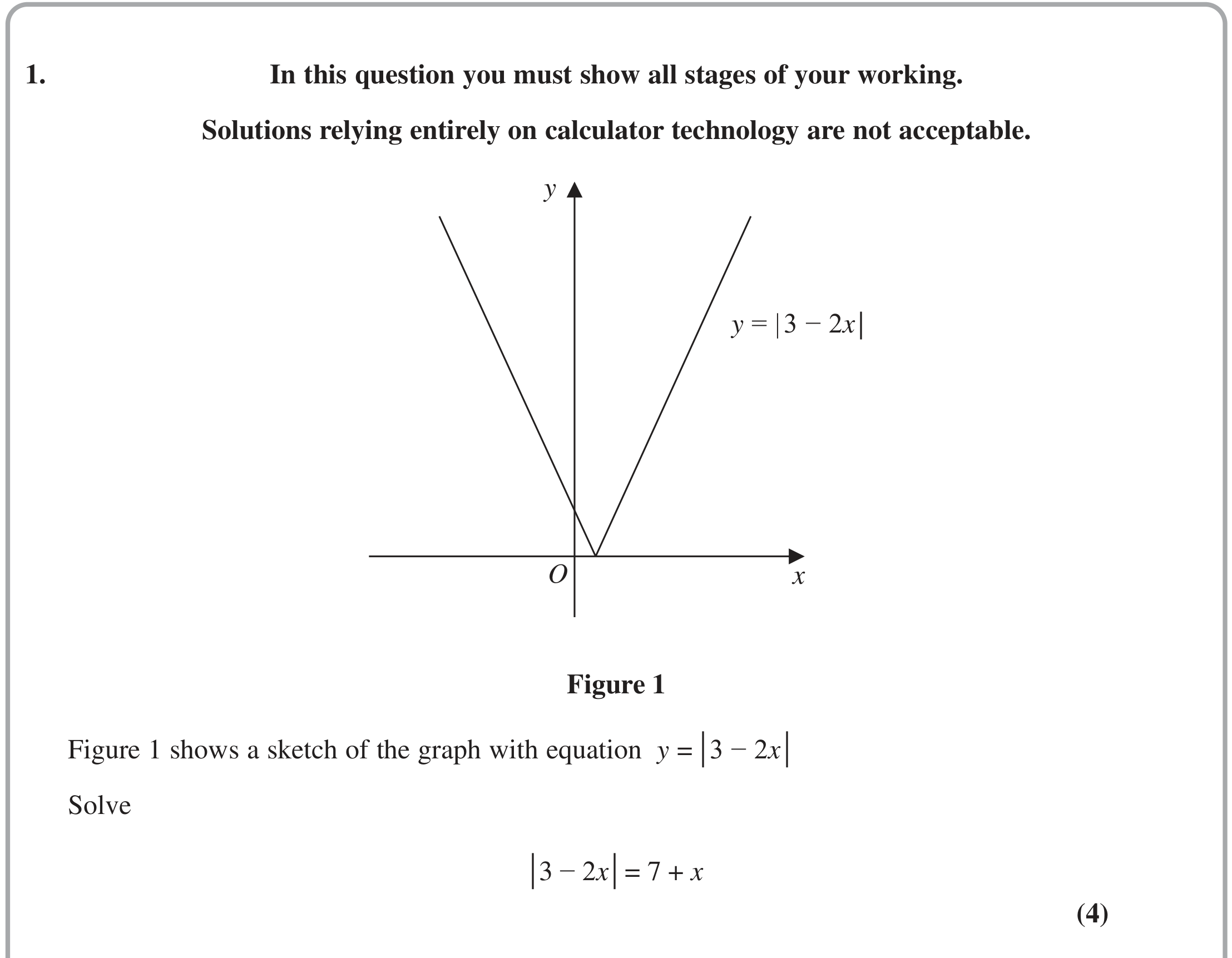 Question 1 — Modulus Function — Edexcel June 2022