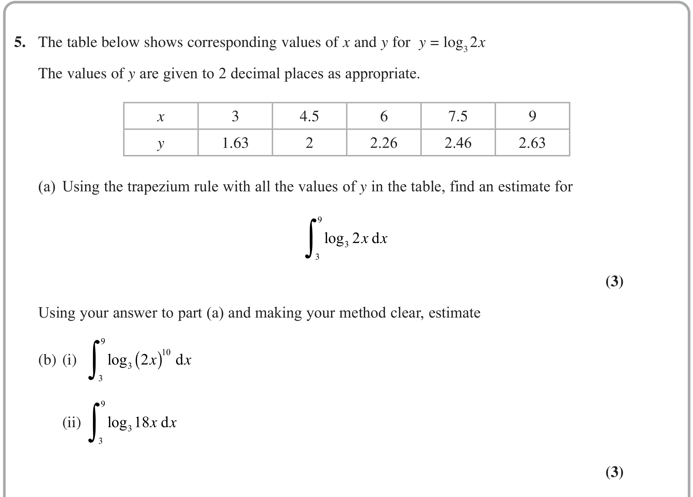 Question 5 — Trapezium Rule, Logarithms — Edexcel June 2022