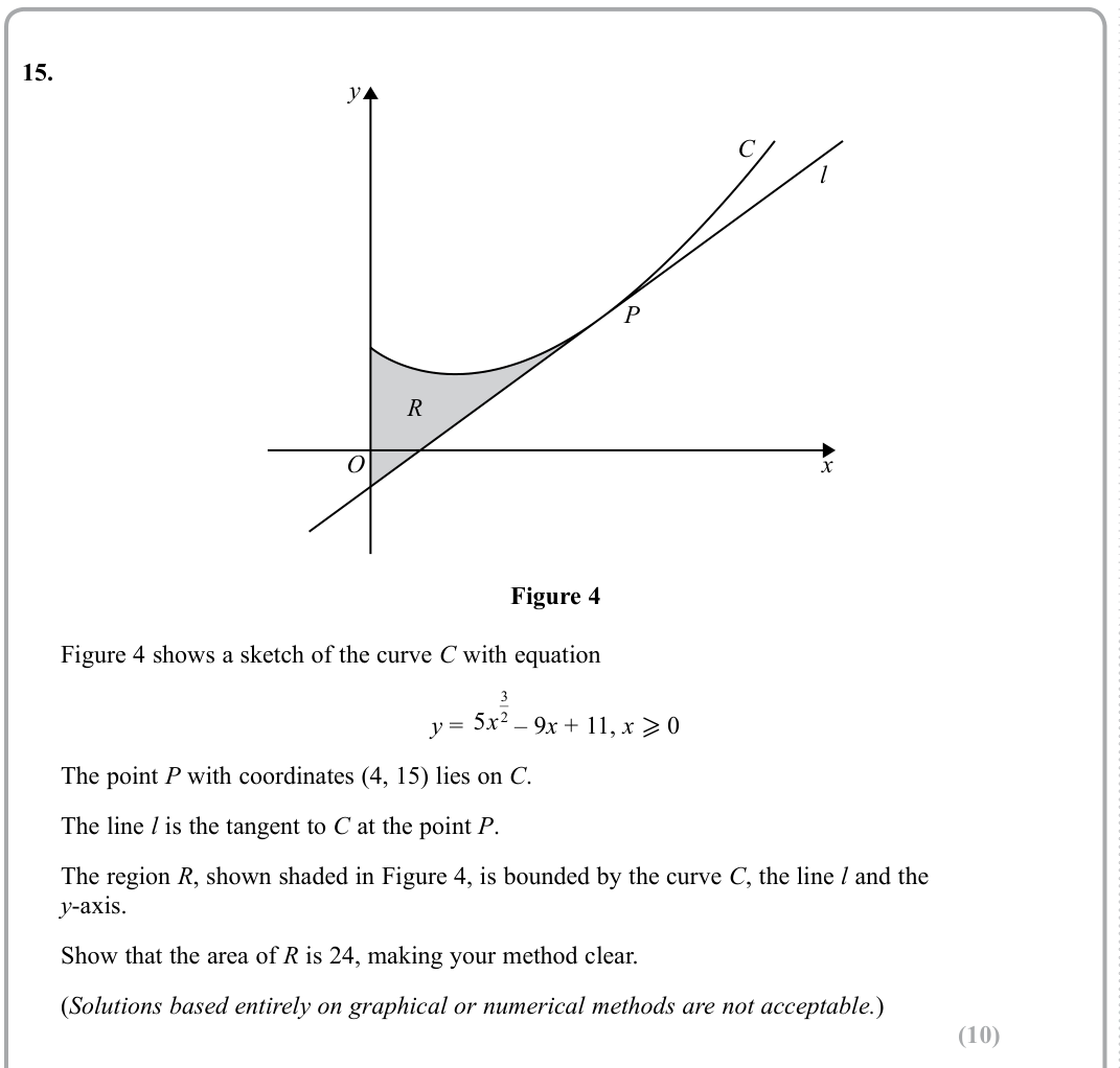 Question 15 — Integration, Differentiation — Edexcel Sample Paper