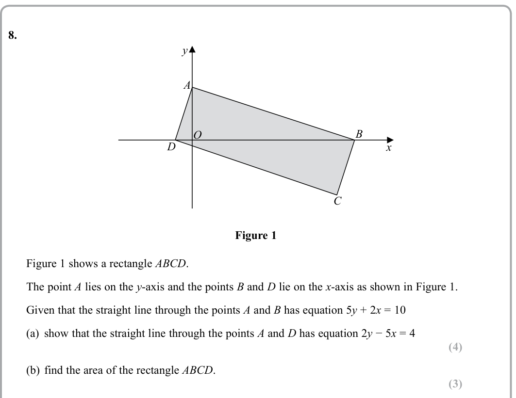 Question 8 — Coordinate Geometry — Edexcel Sample Paper