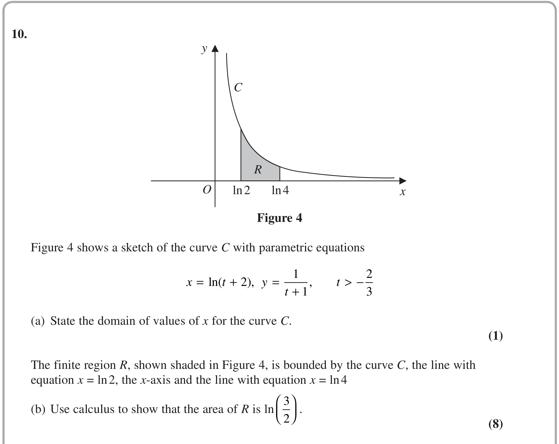 Question 10 — Parametric Integration, Parametric Equations — Edexcel Specimen