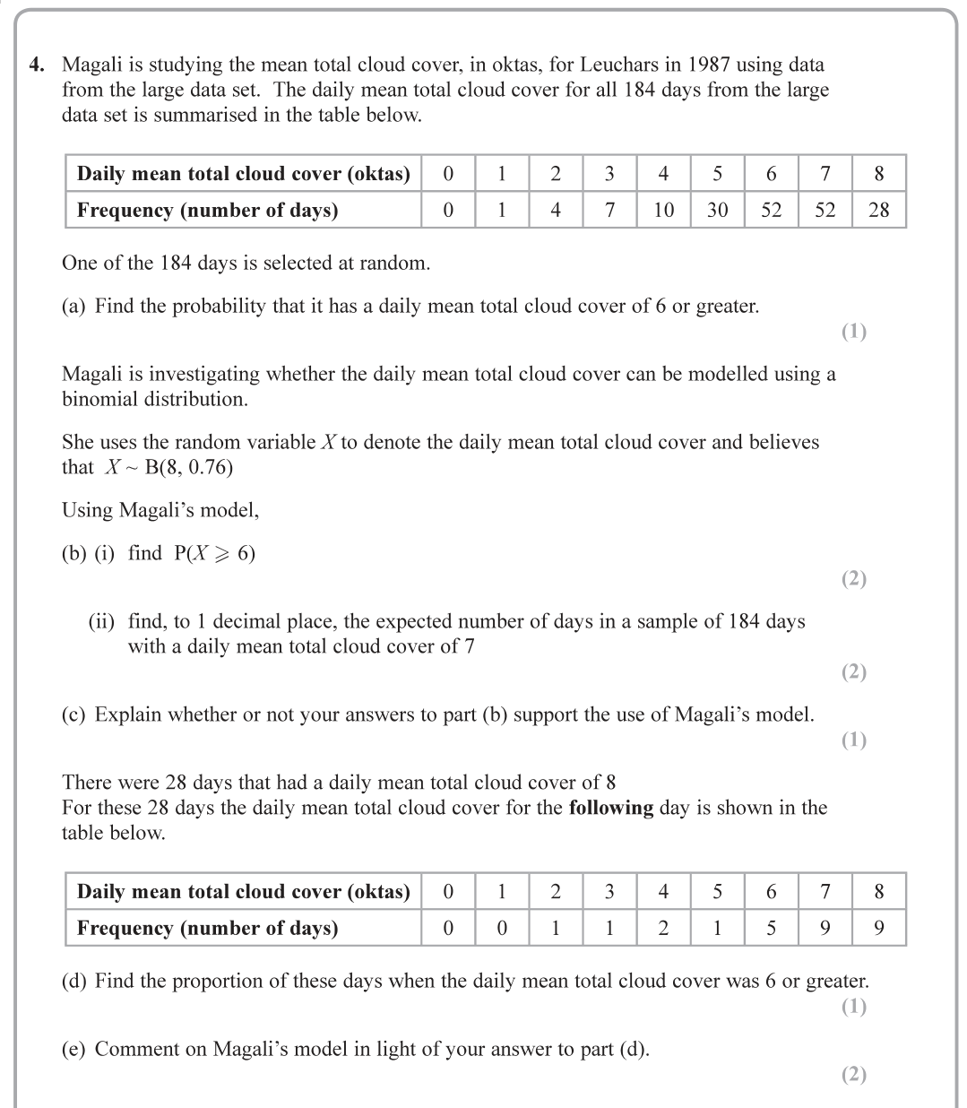 Question 4 — Large Data Set, Binomial Distribution — Edexcel June 2019