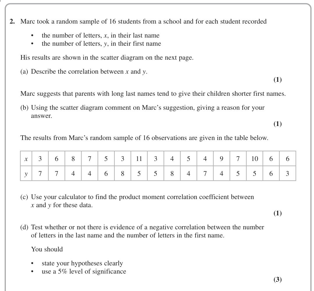 Question 2 — Correlation, Hypothesis Testing, Scatter Diagrams — Edexcel October 2021