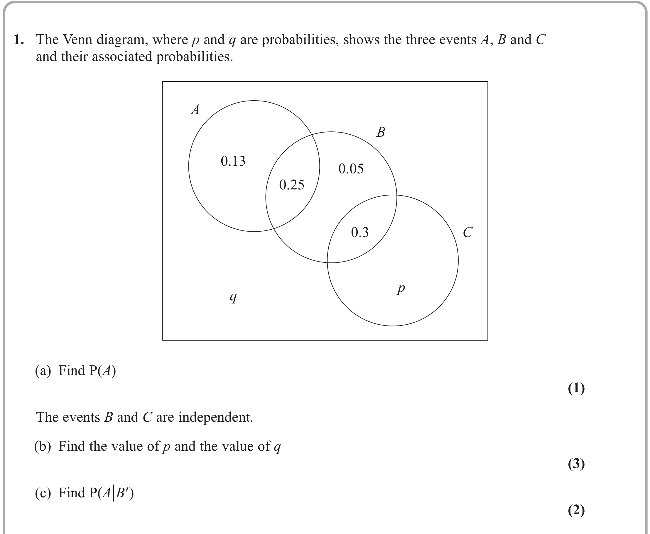 Question 1 — Venn Diagram, Probability — Edexcel June 2023