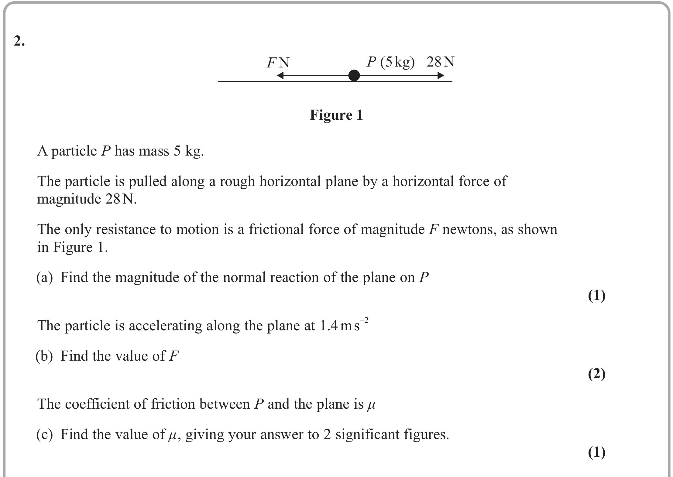 Question 8 — Forces and Friction — Edexcel June 2023