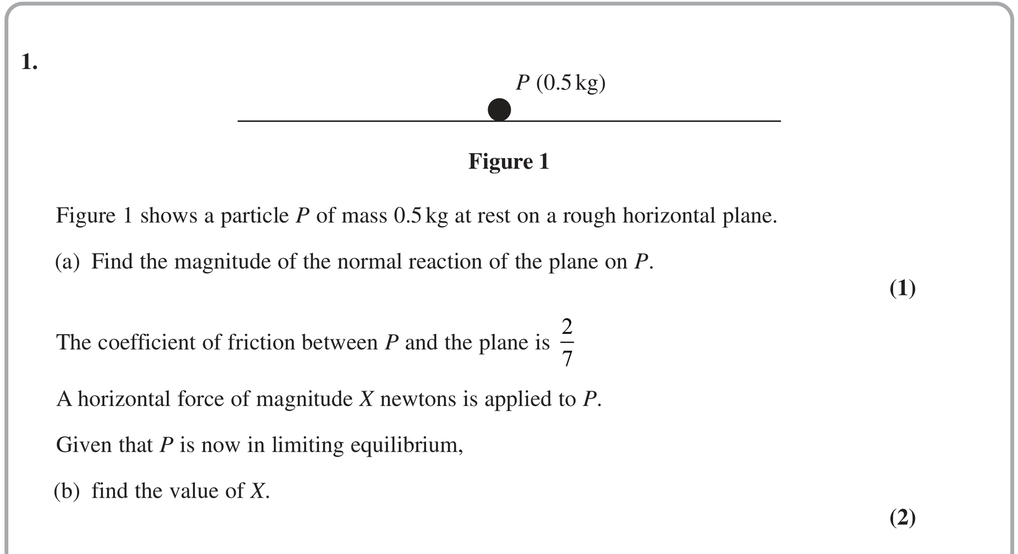Question 7 — Forces and Friction — Edexcel June 2024