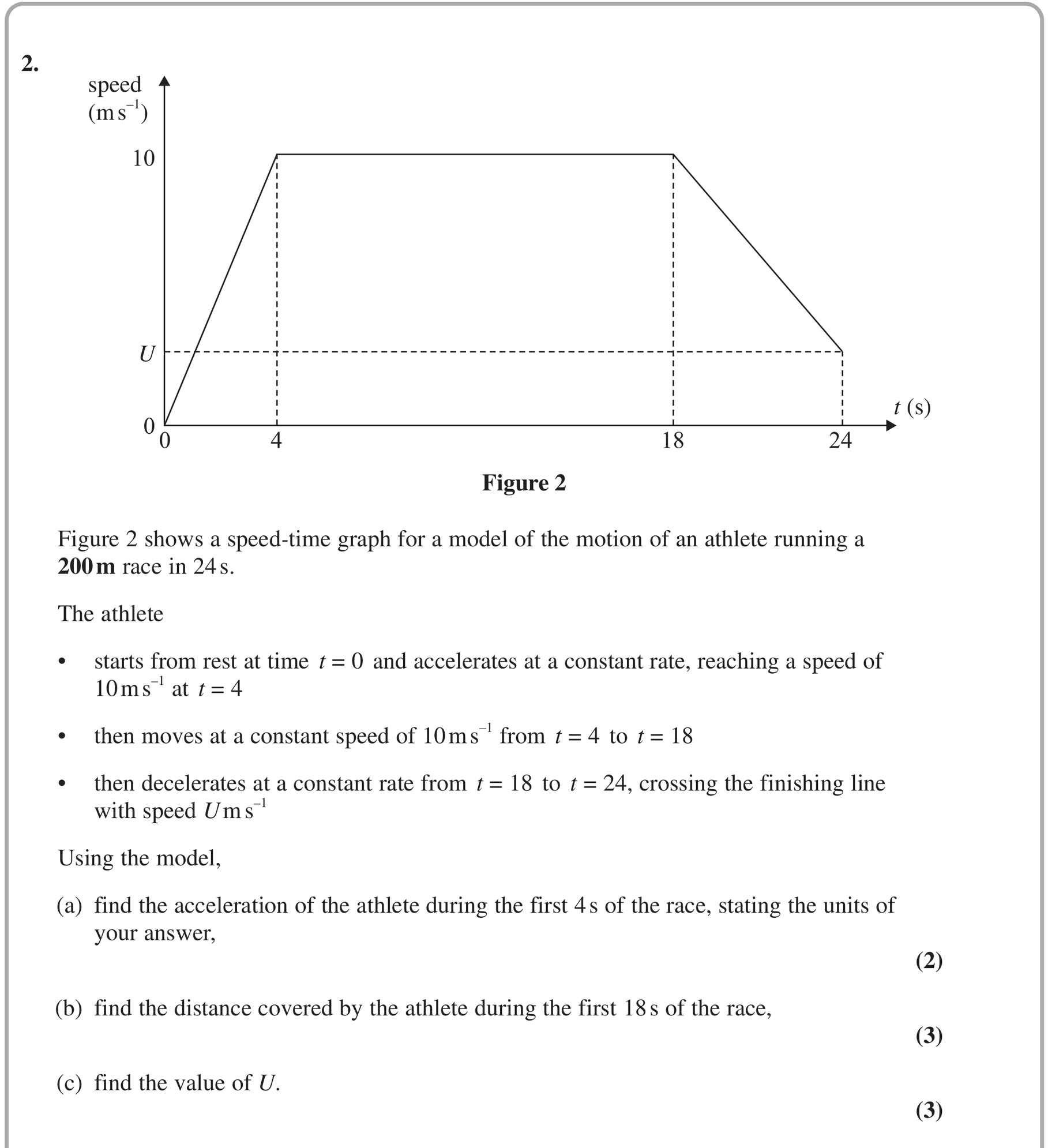 Question 8 — Velocity Time Graphs, Constant Acceleration 1d, Speed Time Graphs — Edexcel June 2024