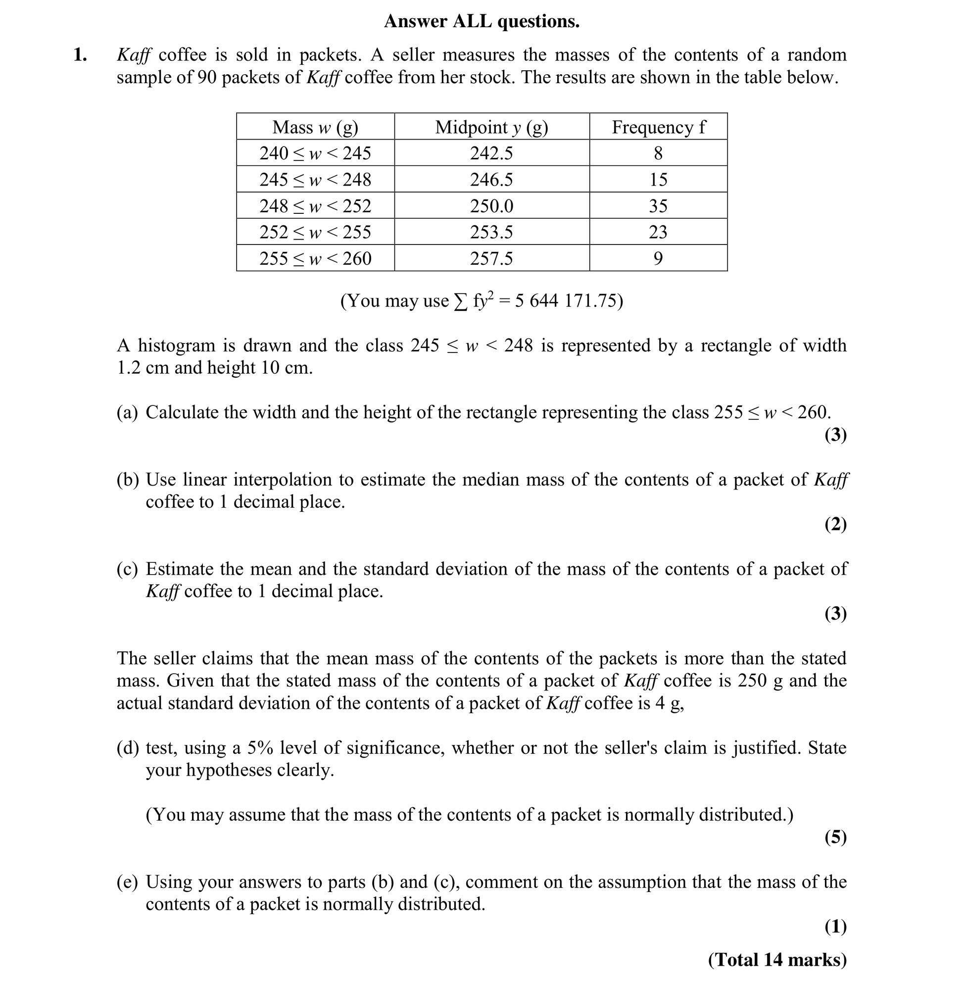 Question 1 — Histograms, Linear Interpolation, Mean, Variance and Standard Deviation, Hypothesis Testing — Edexcel Specimen