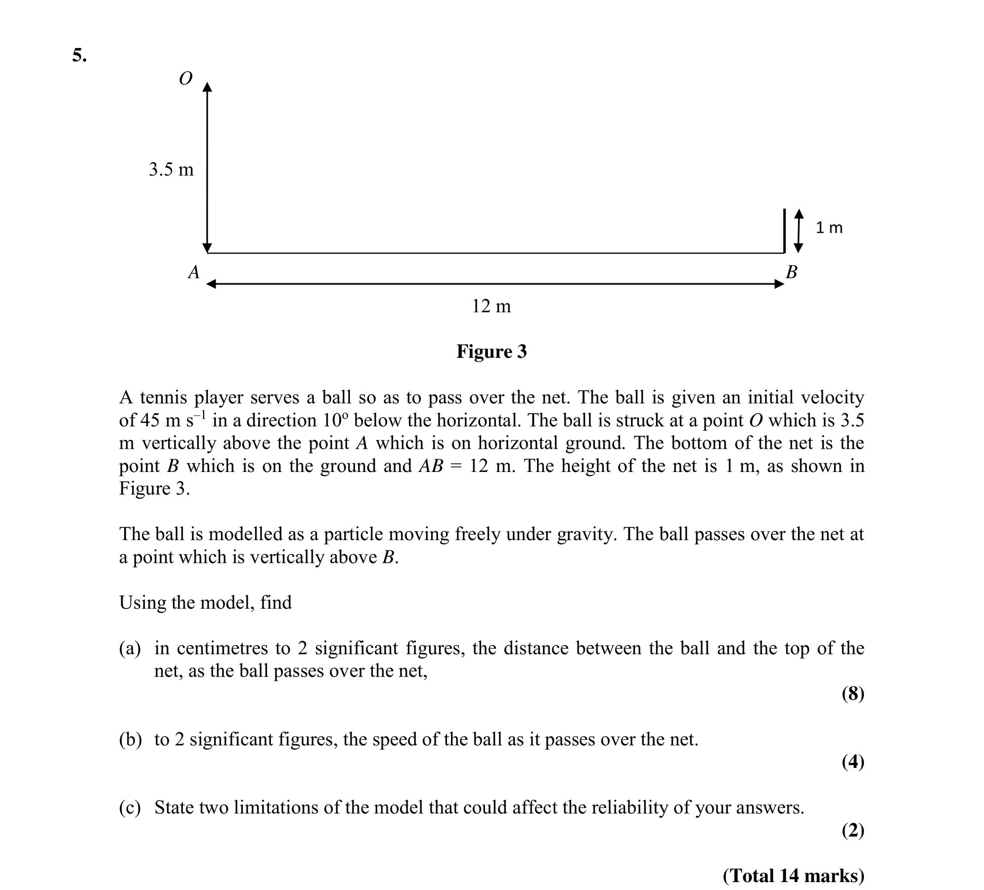 Question 10 — Projectiles — Edexcel Specimen
