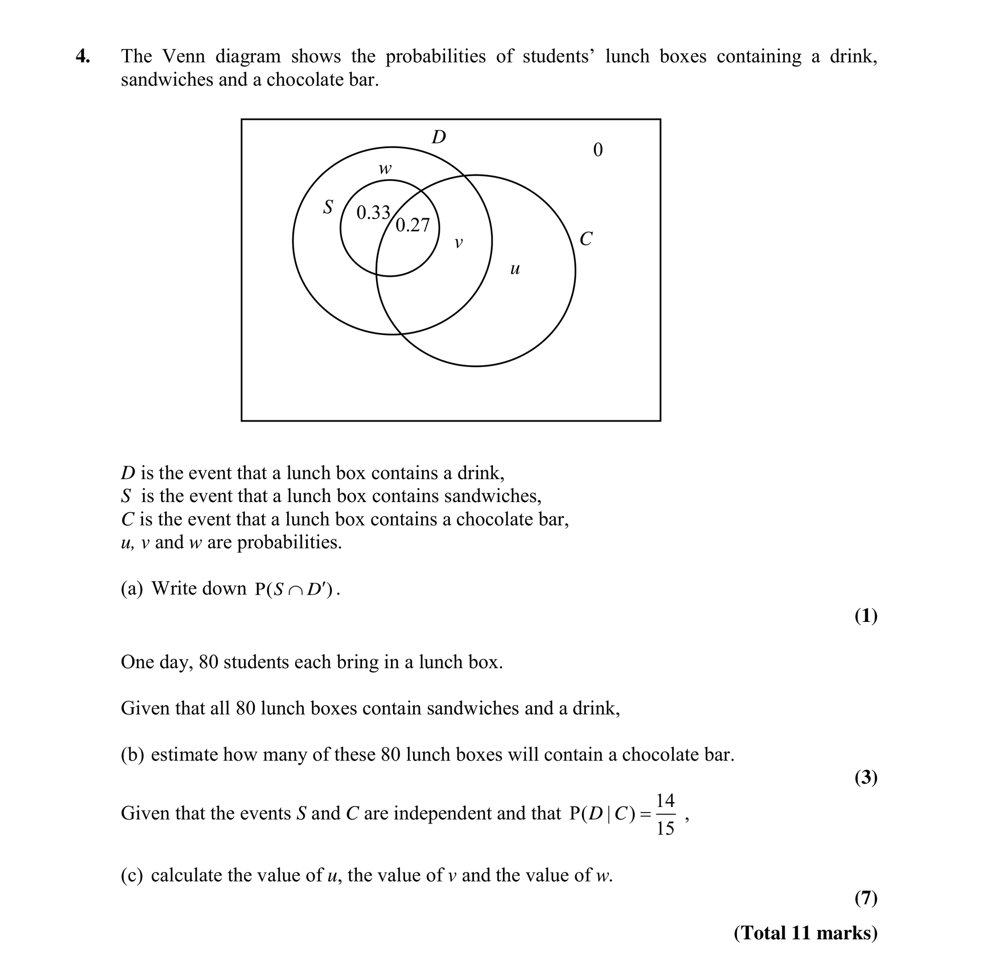 Question 4 — Venn Diagram, Probability — Edexcel Specimen