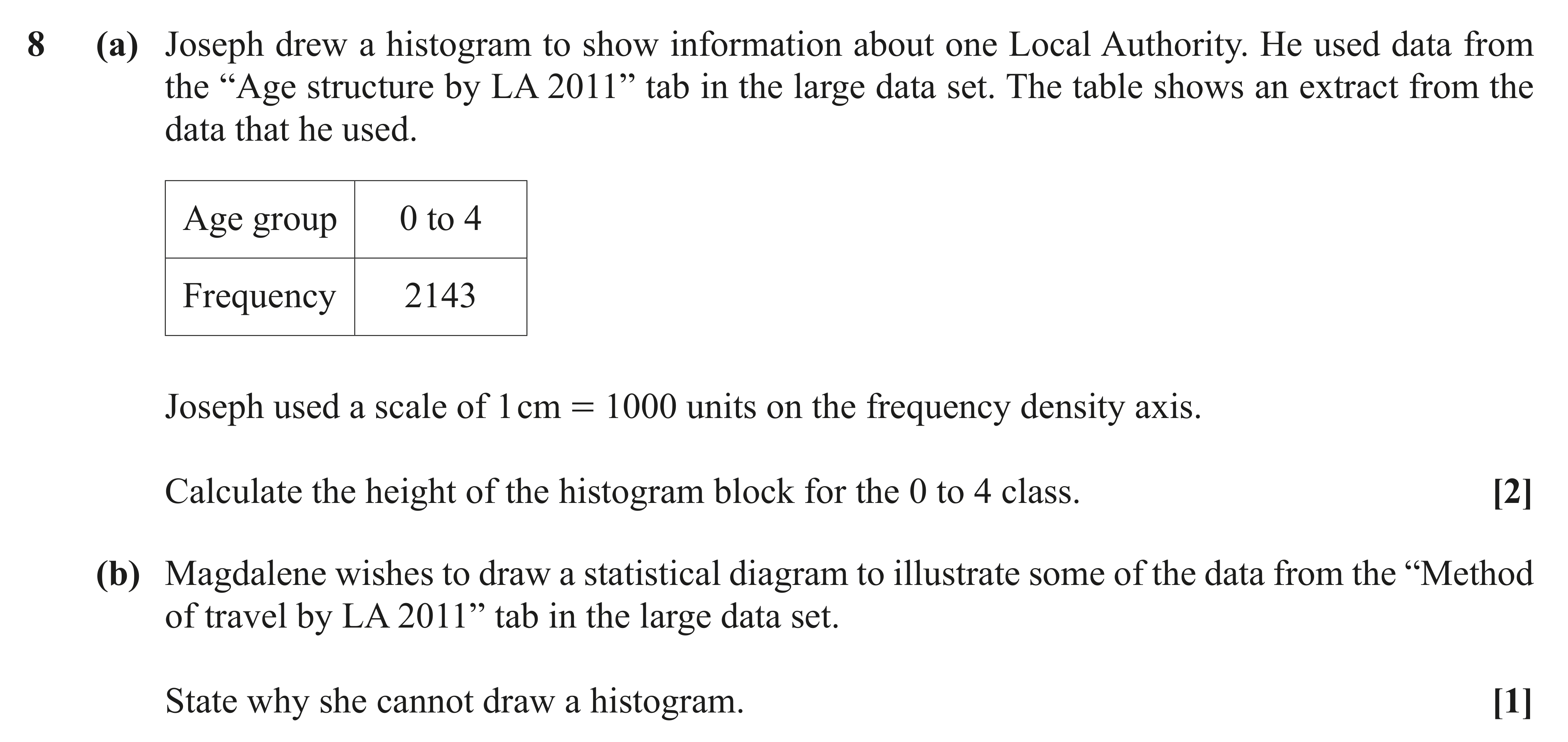 Question 8 — Histograms, Large Data Set — OCR AS Maths June 2019