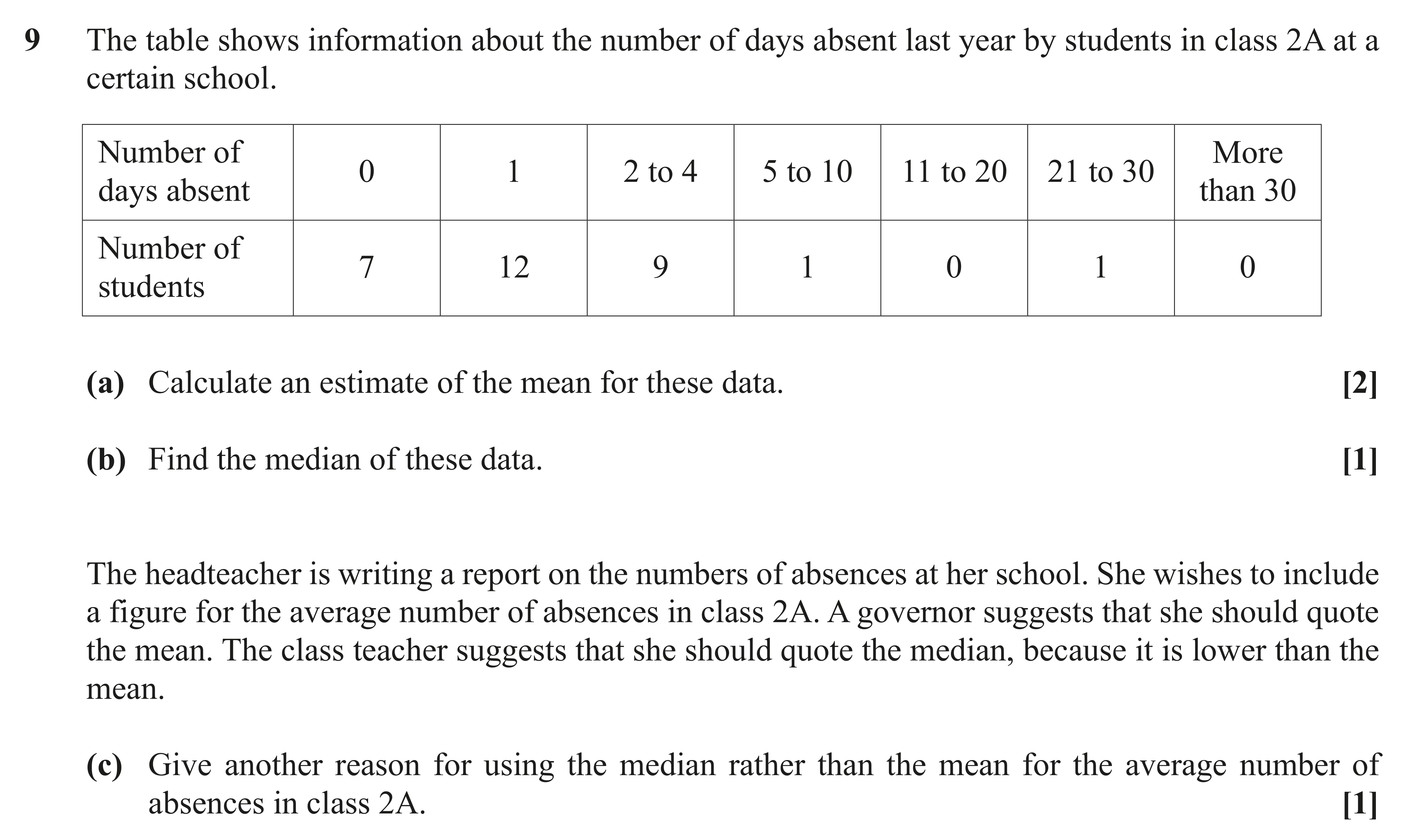 Question 9 — Mean, Variance and Standard Deviation, Measures of Location — OCR AS Maths June 2019