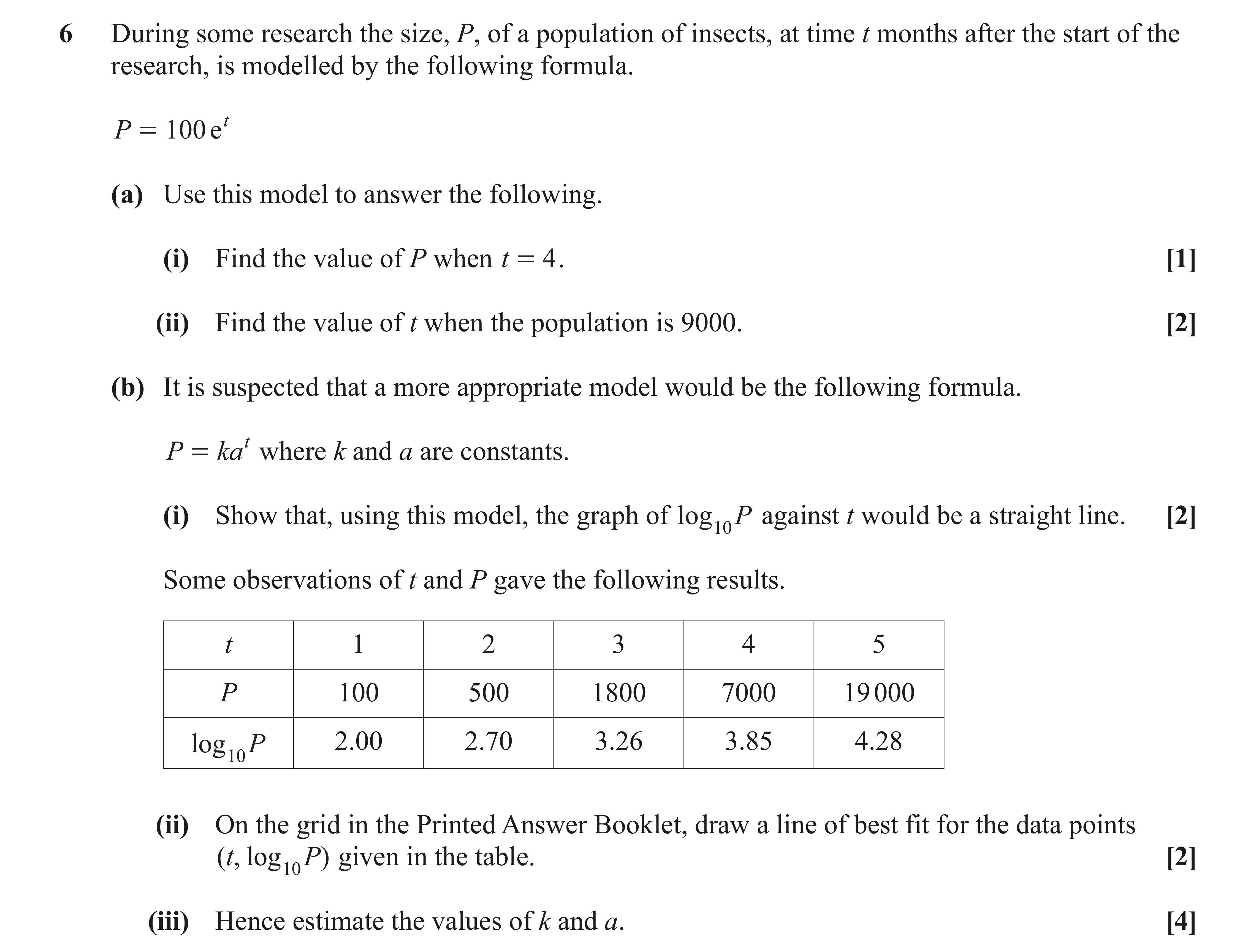 Question 6 — Exponentials, Logs and Straight Line Graphs — OCR AS Maths June 2022