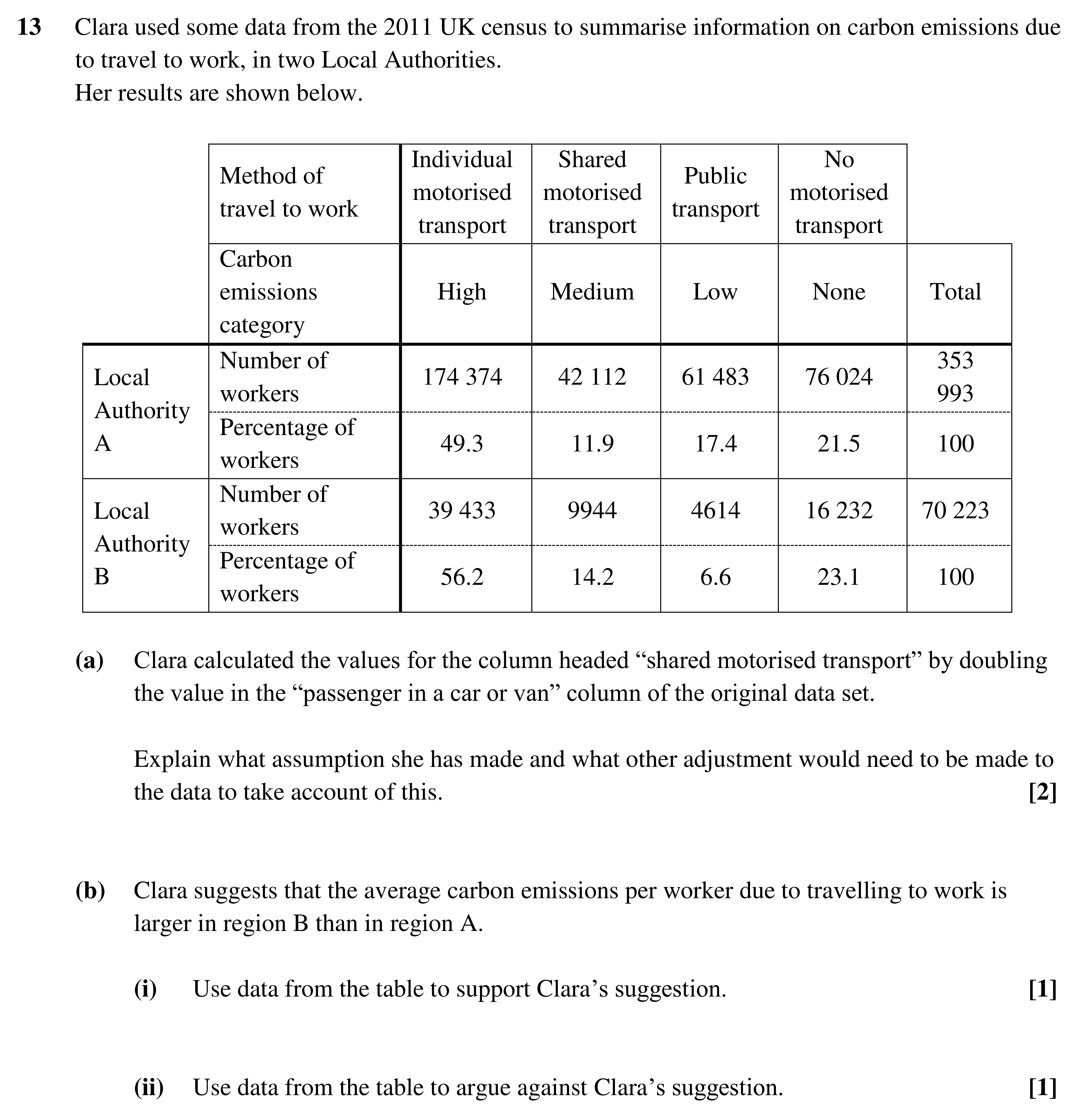 Question 13 — Large Data Set — OCR AS Maths Sample Paper 2022