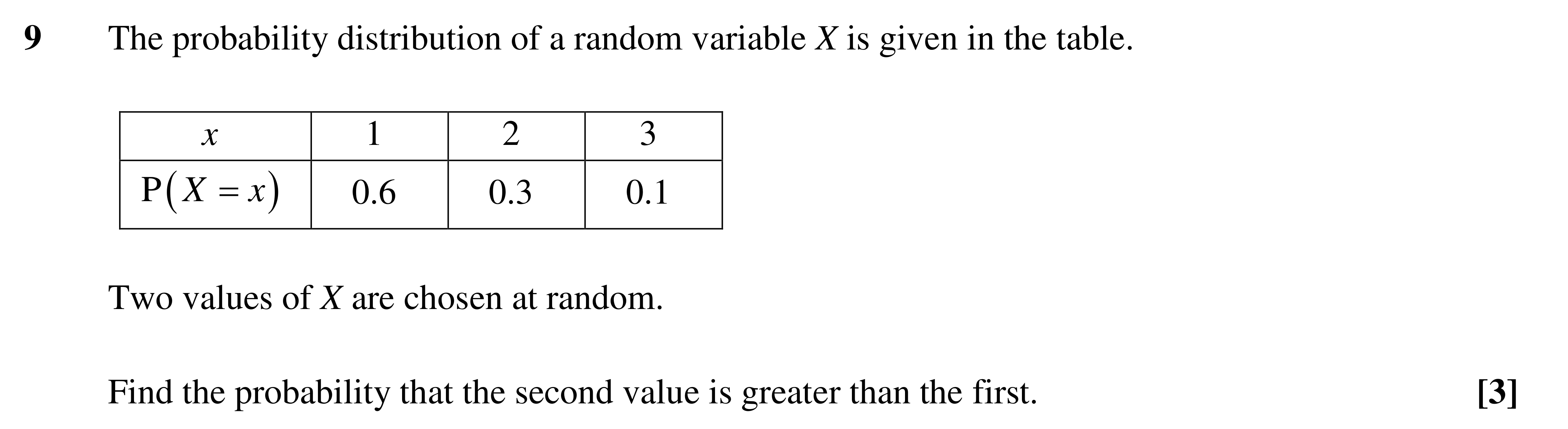 Question 9 — Probability Distribution — OCR AS Maths Sample Paper 2022