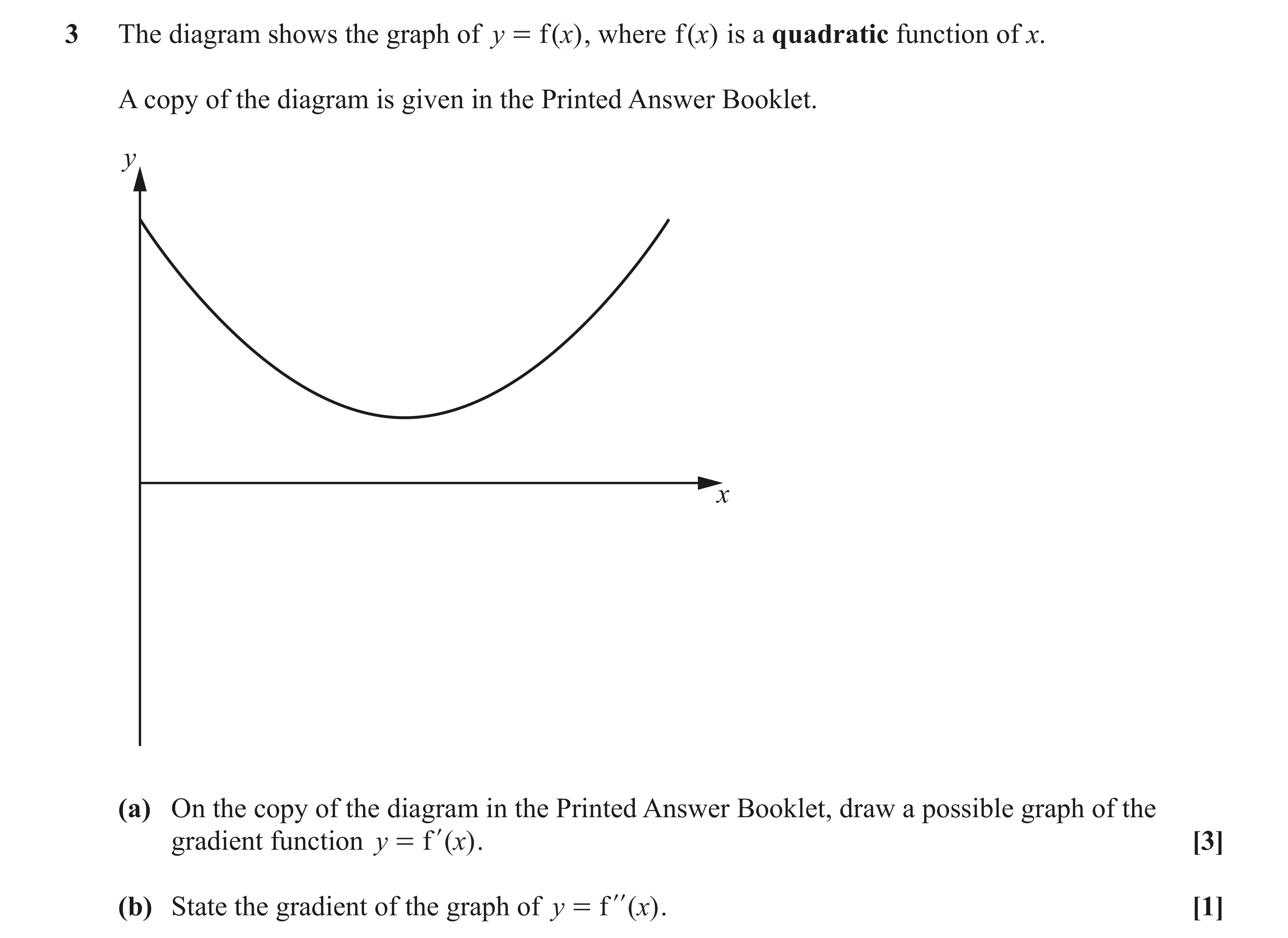 Question 3 — Differentiation — OCR AS Maths June 2023
