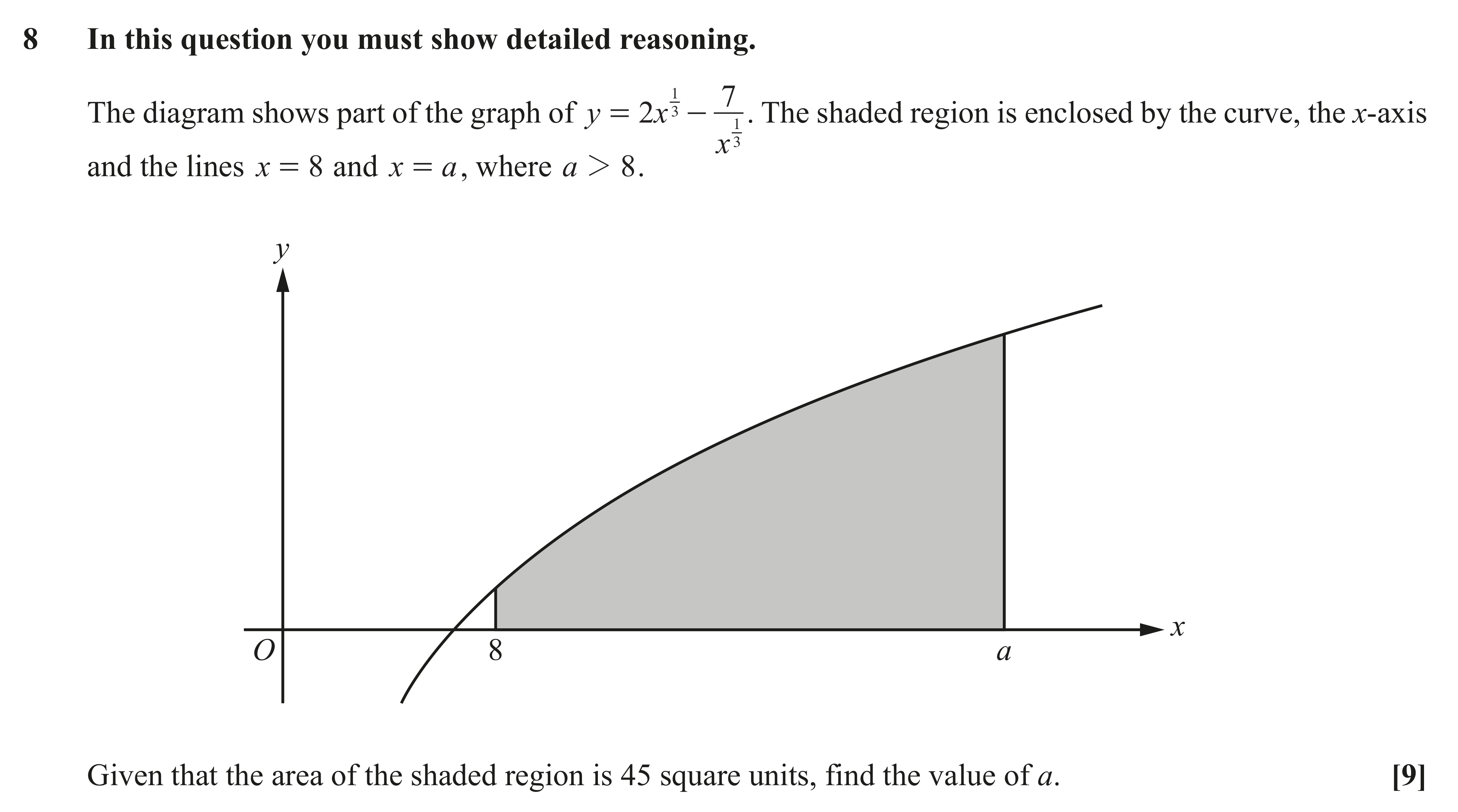 Question 8 — Integration — OCR AS Maths June 2018