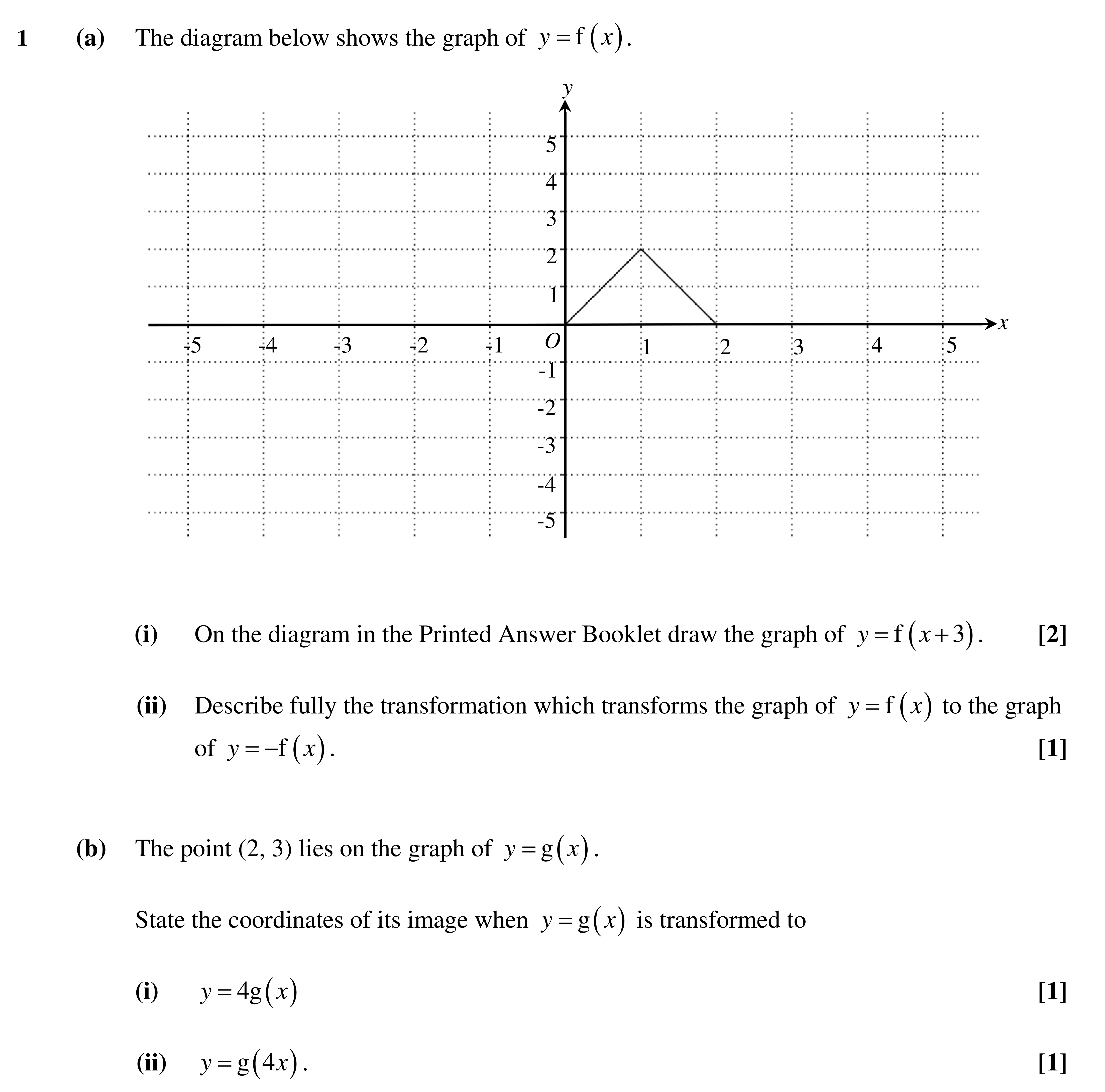 Question 1 — Graph Transformations — OCR AS Maths Sample Paper 2018