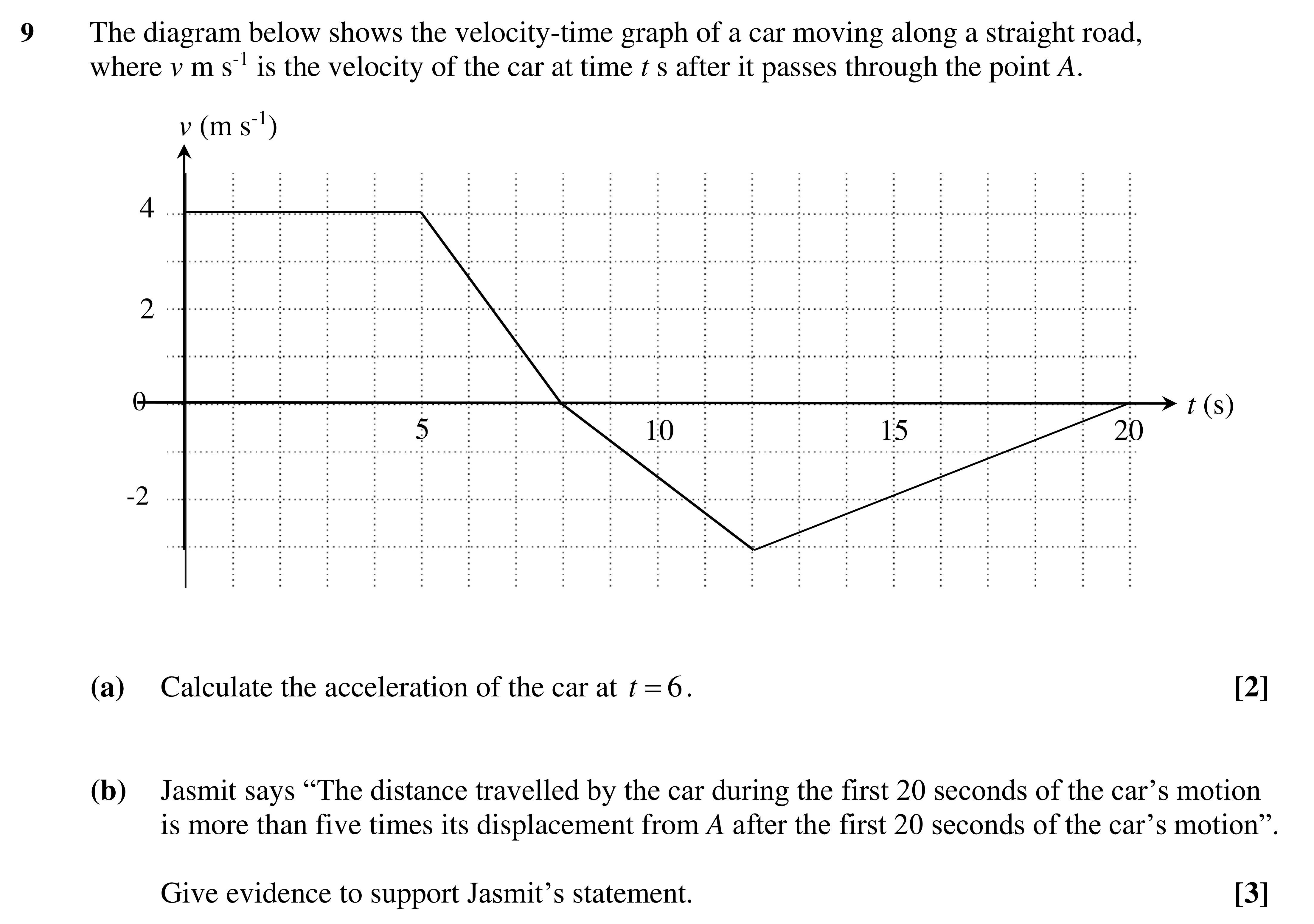 Question 9 — Velocity Time Graphs — OCR AS Maths Sample Paper 2018